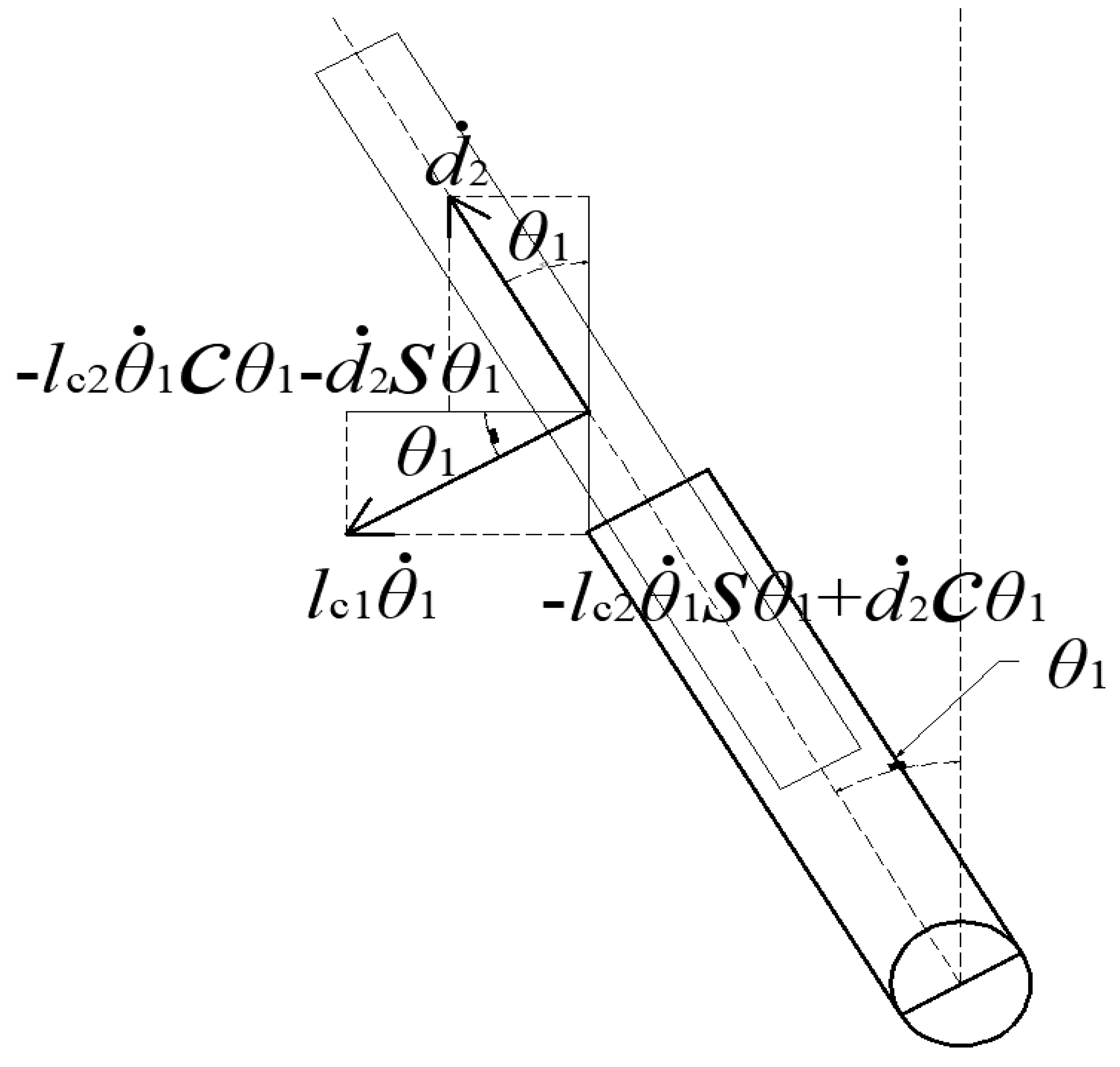 Symmetry 14 00825 g009