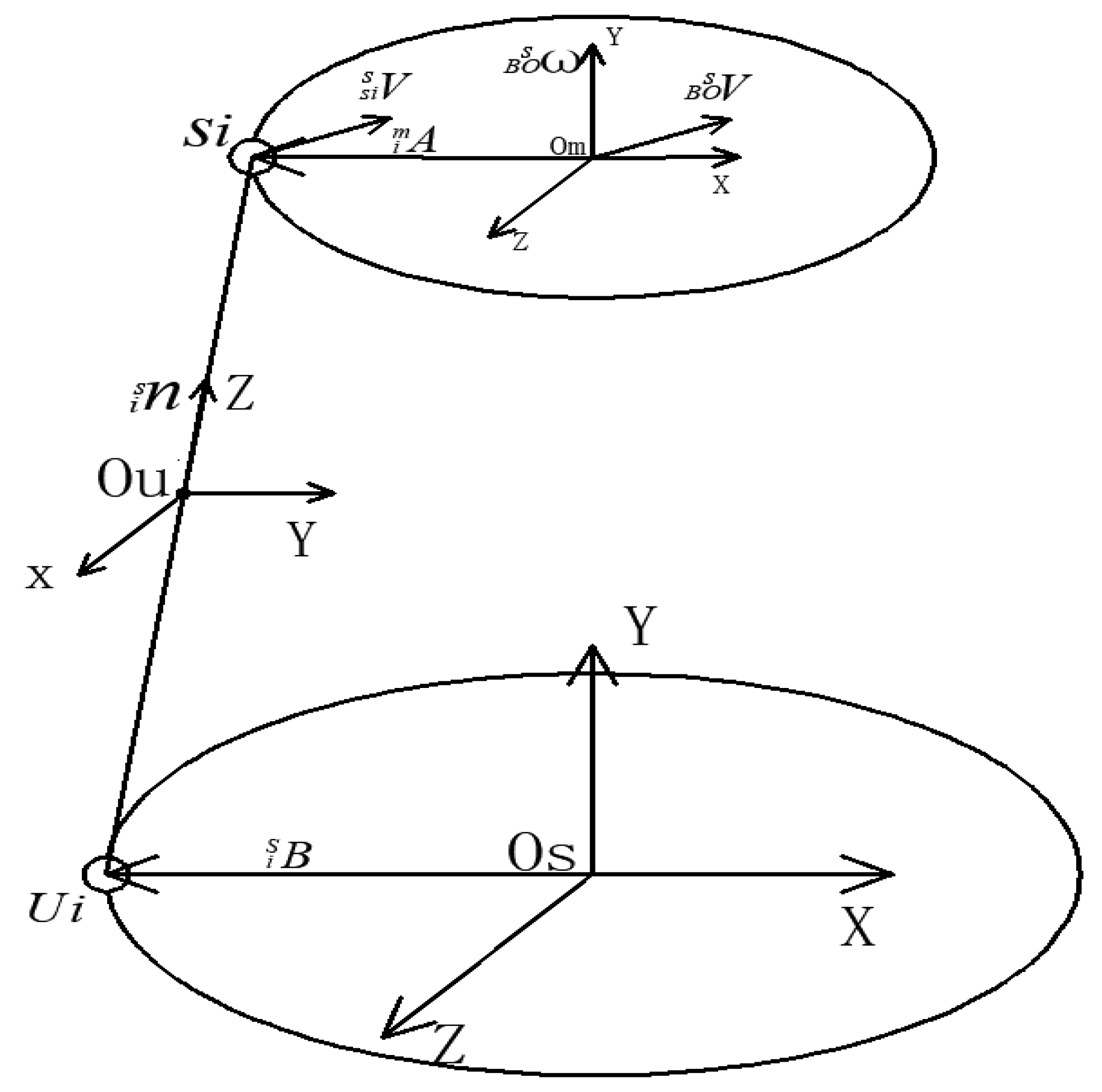 Symmetry 14 00825 g010