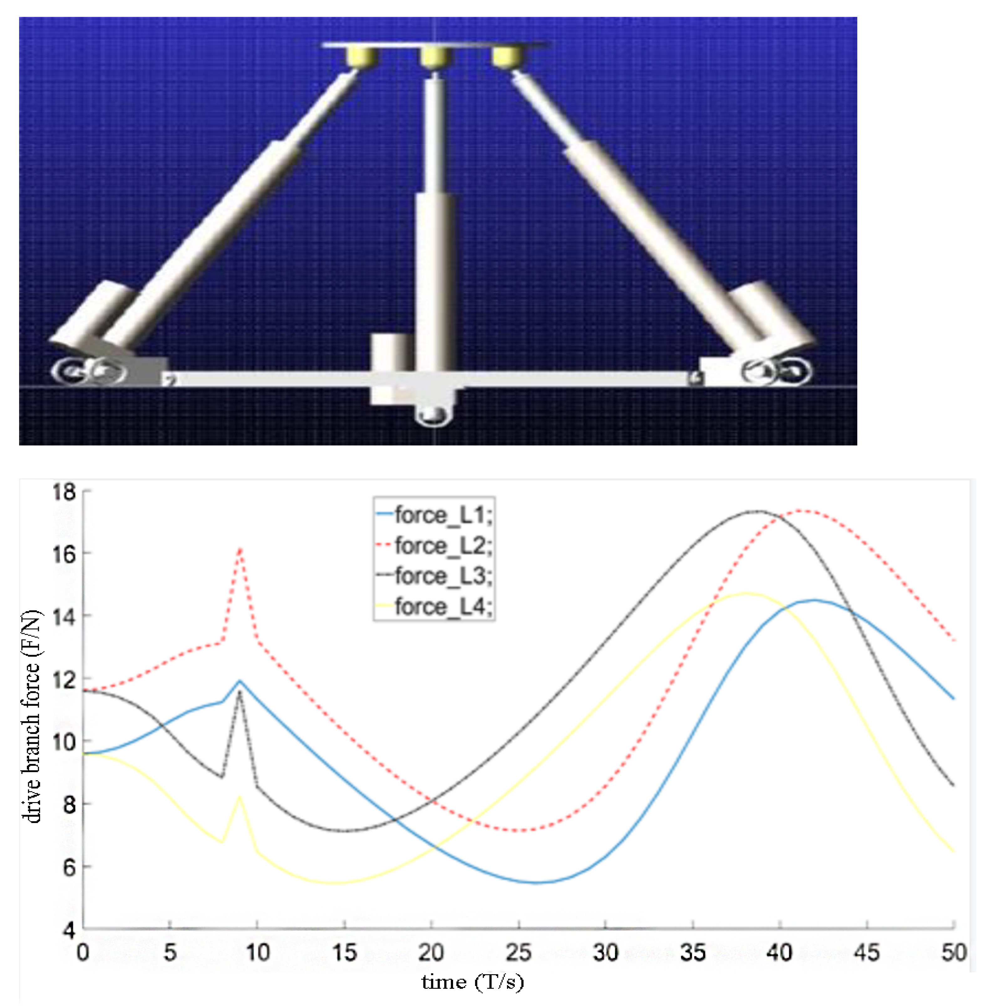 Symmetry 14 00825 g015