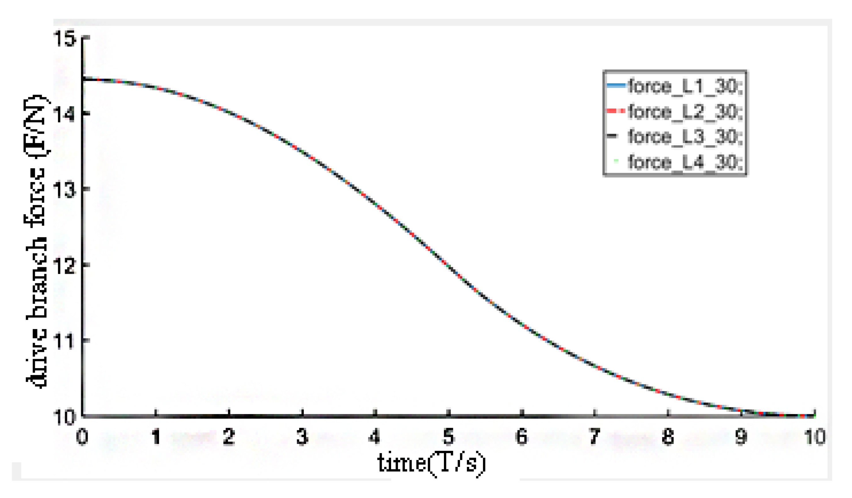 Symmetry 14 00825 g017