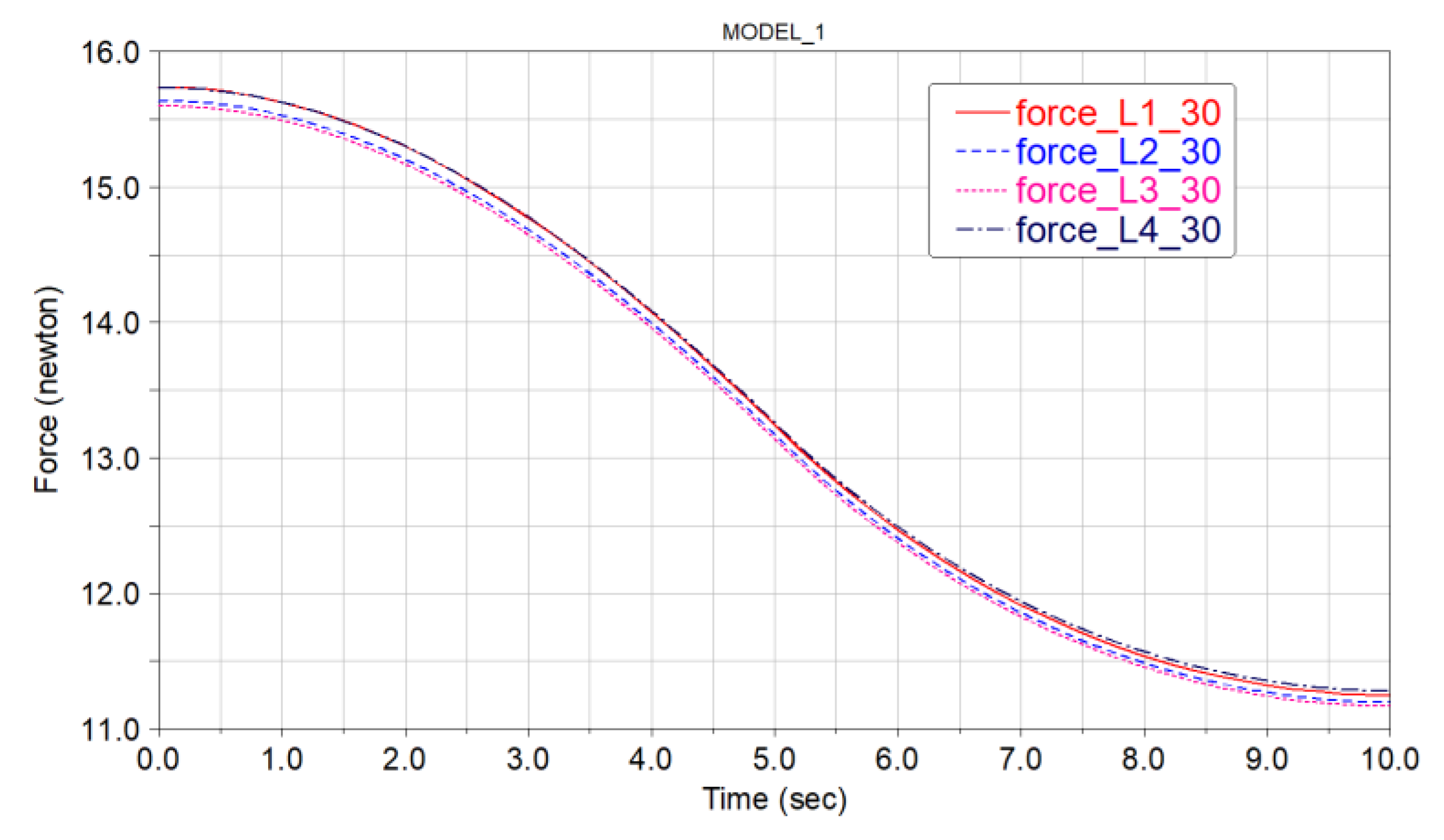 Symmetry 14 00825 g018