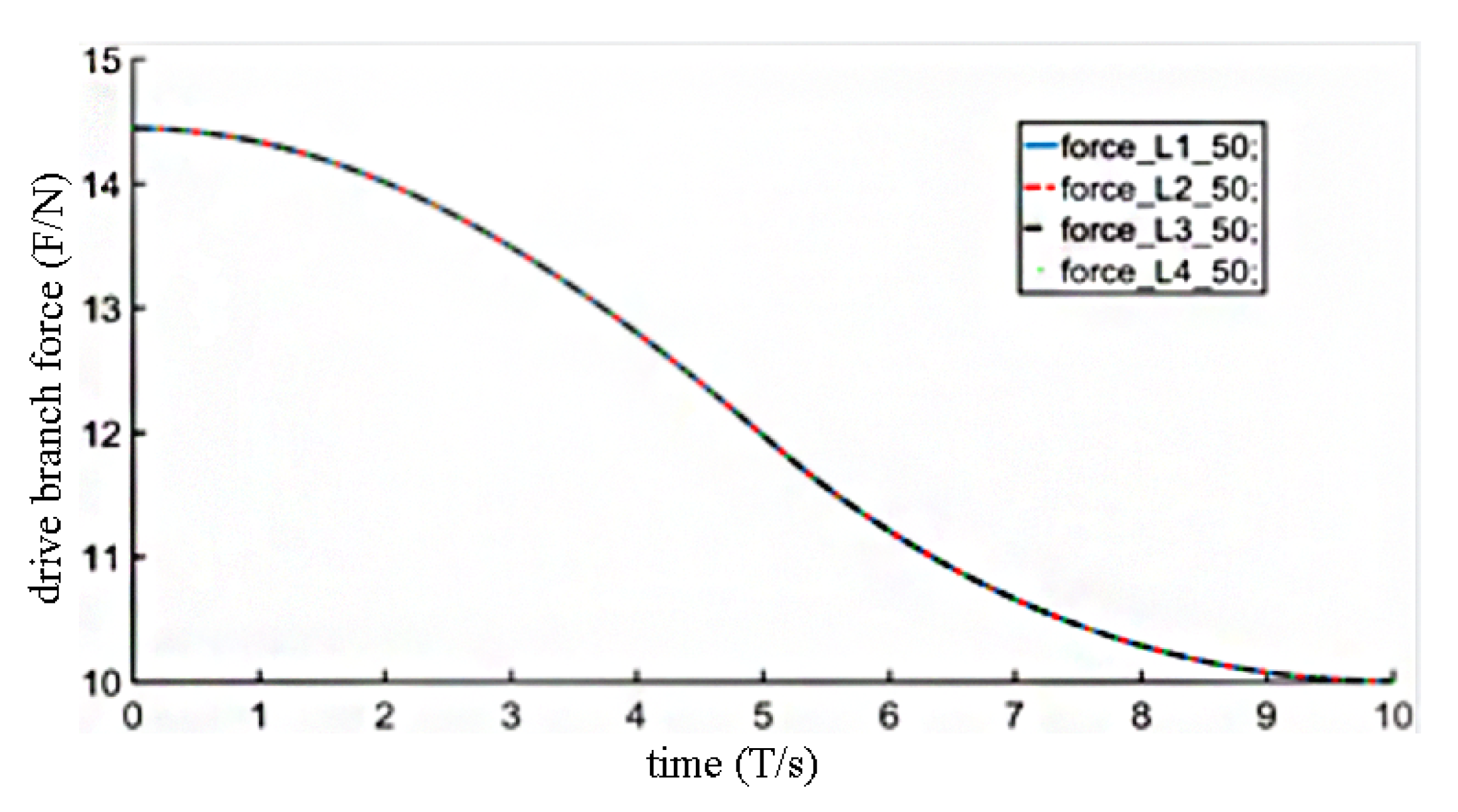 Symmetry 14 00825 g019