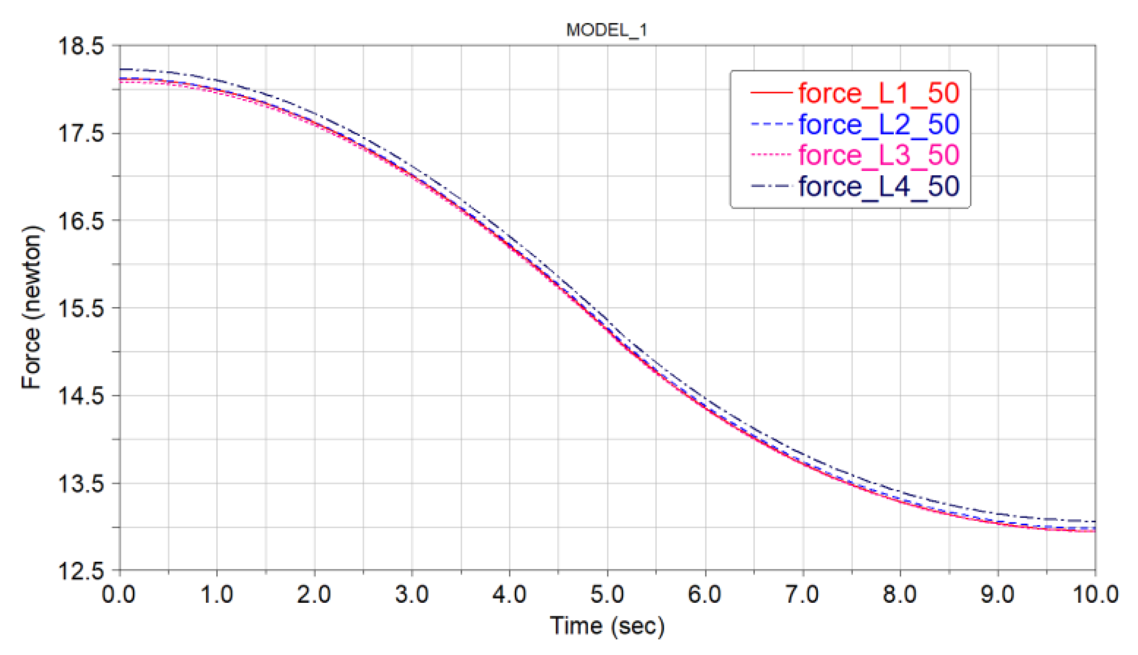 Symmetry 14 00825 g020
