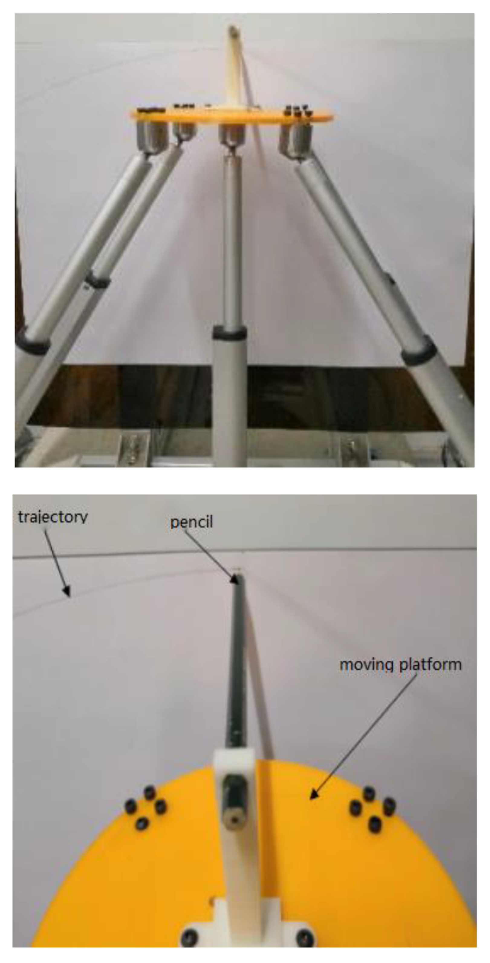 Symmetry 14 00825 g022
