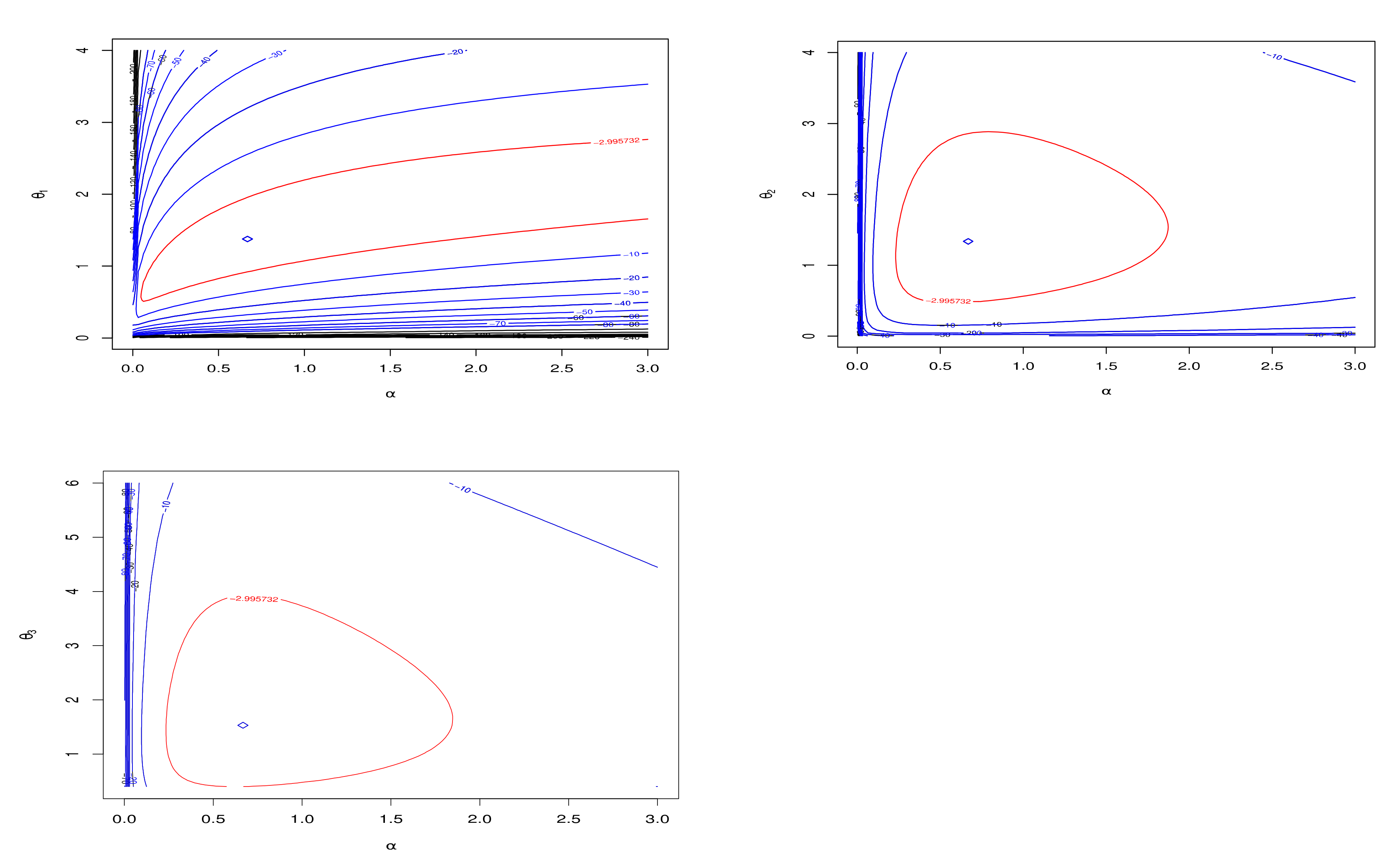 Symmetry 14 00830 g002