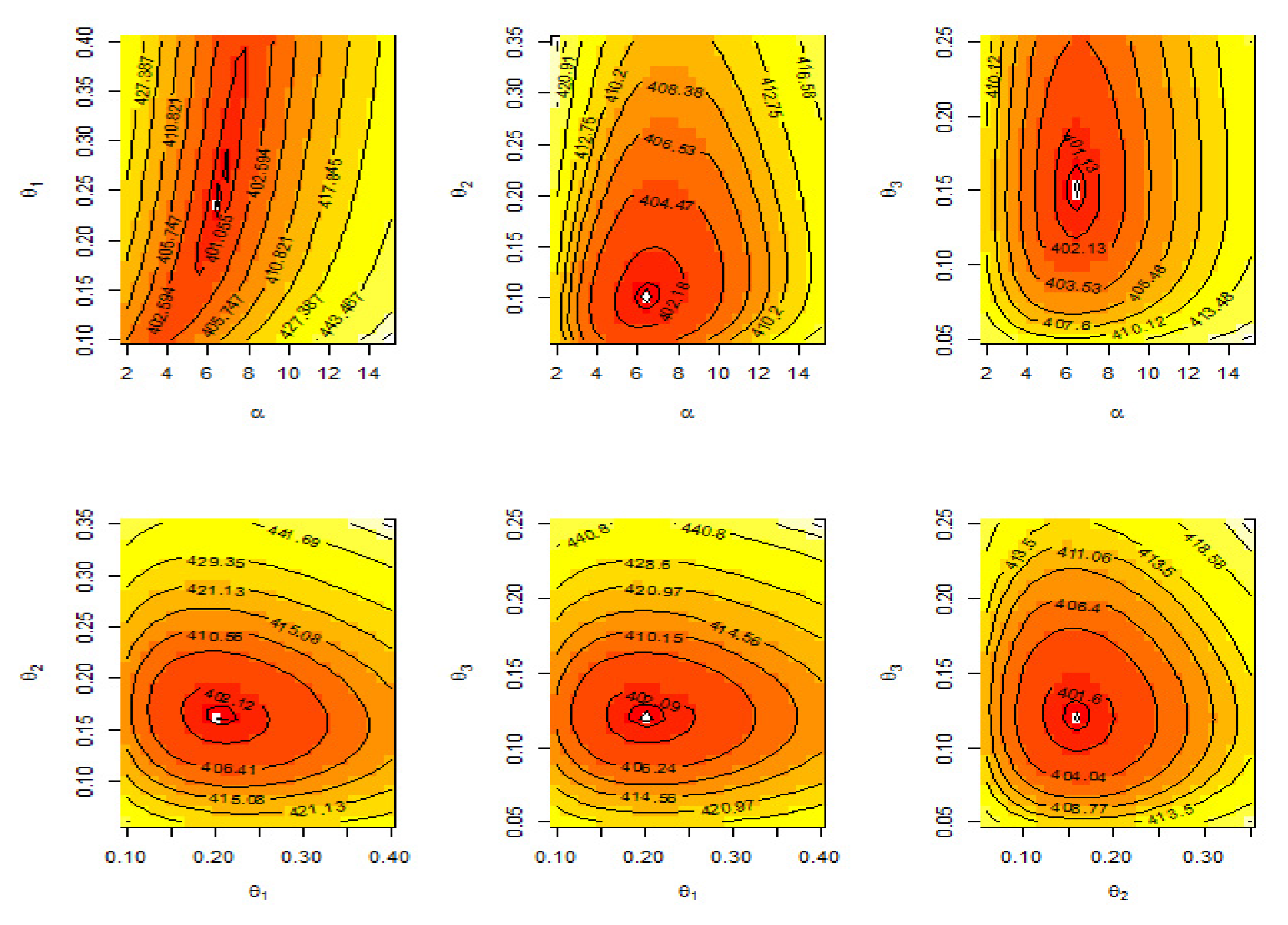 Symmetry 14 00830 g008