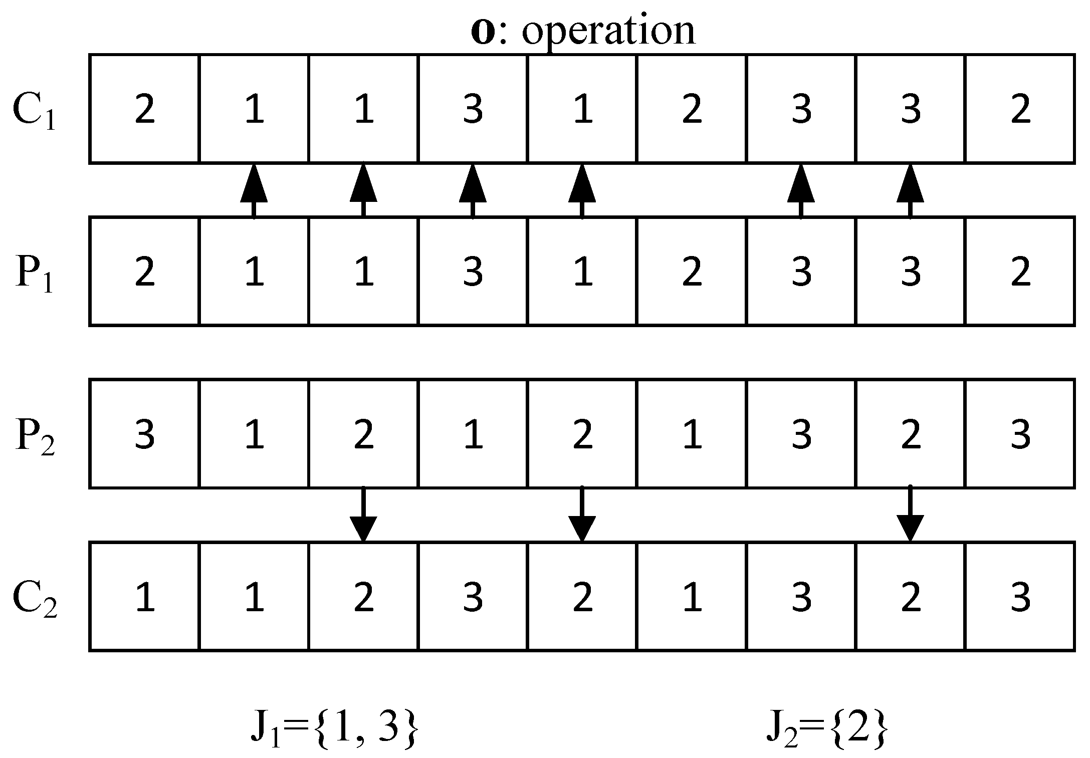 Symmetry 14 00832 g003