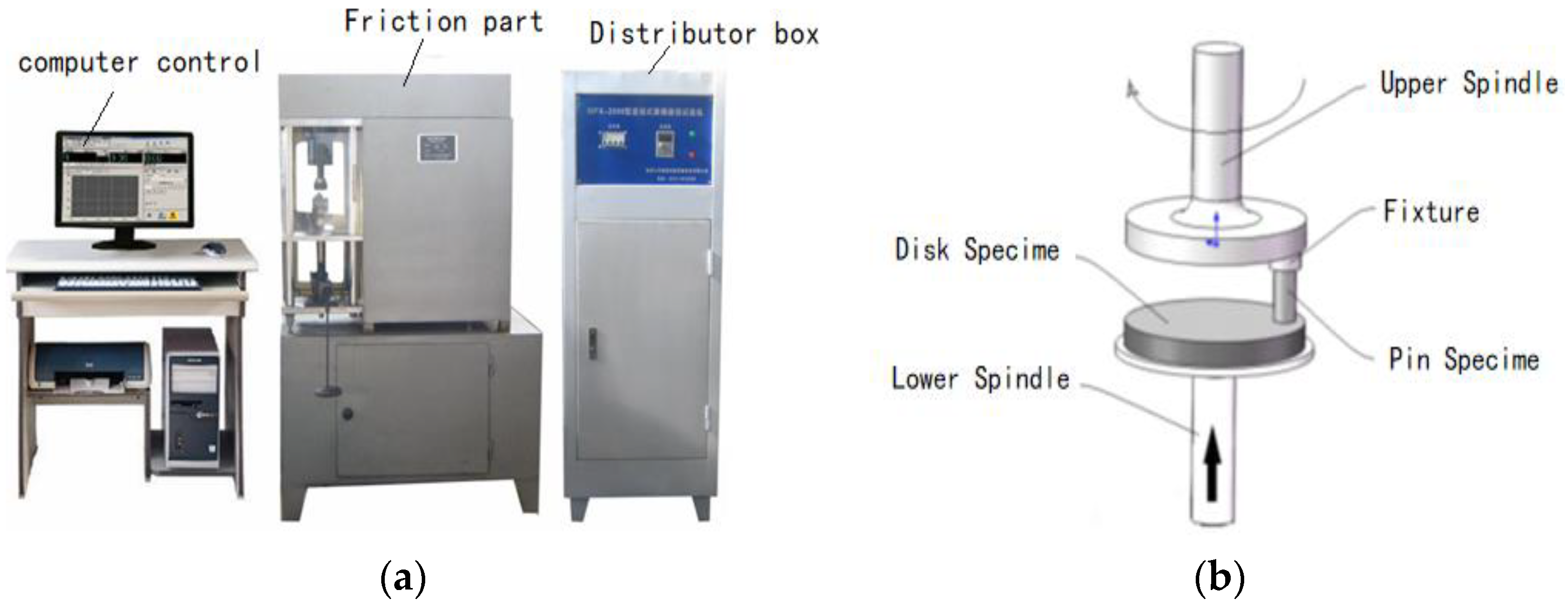 Symmetry 14 00842 g001