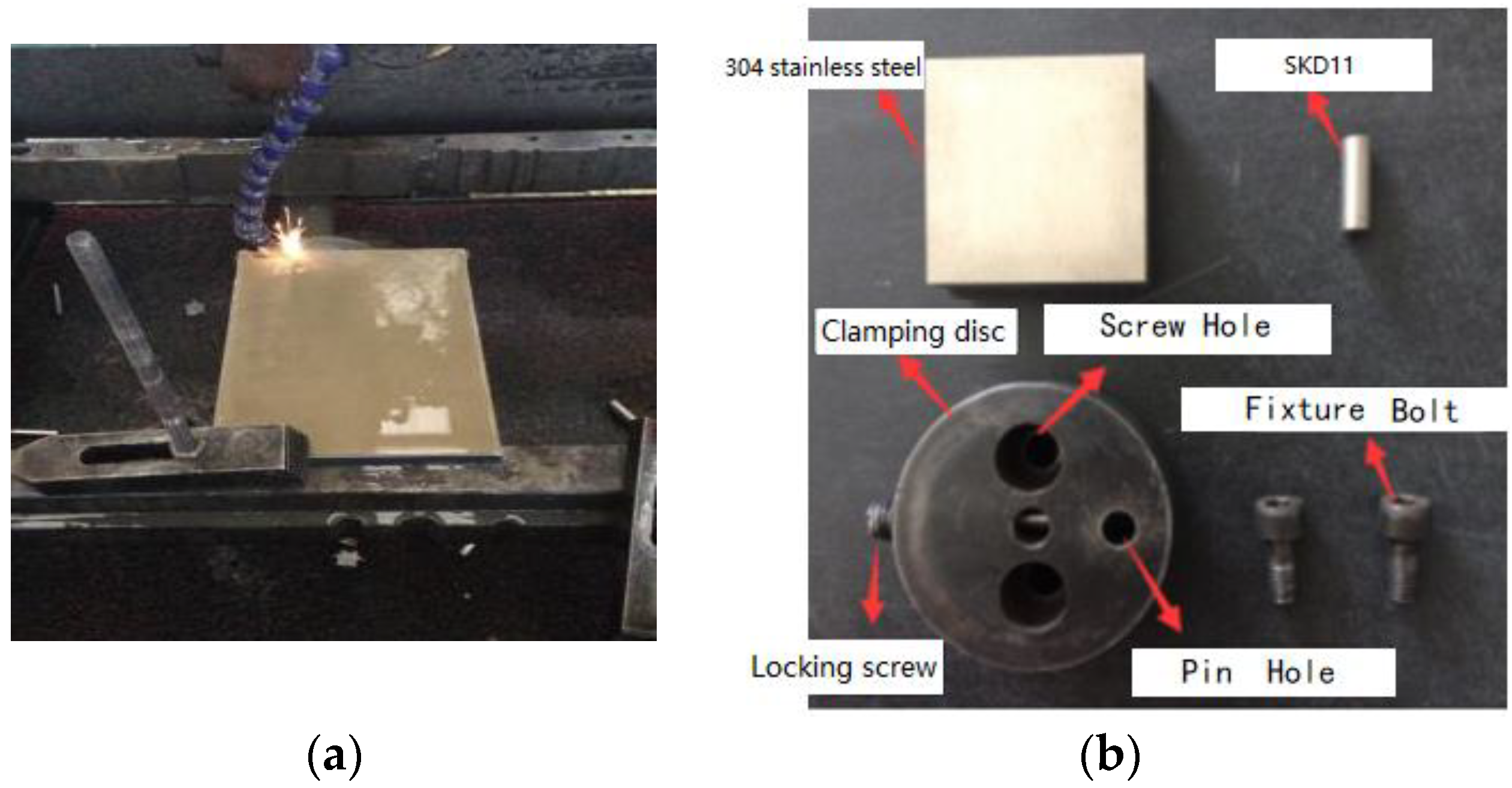 Symmetry 14 00842 g002