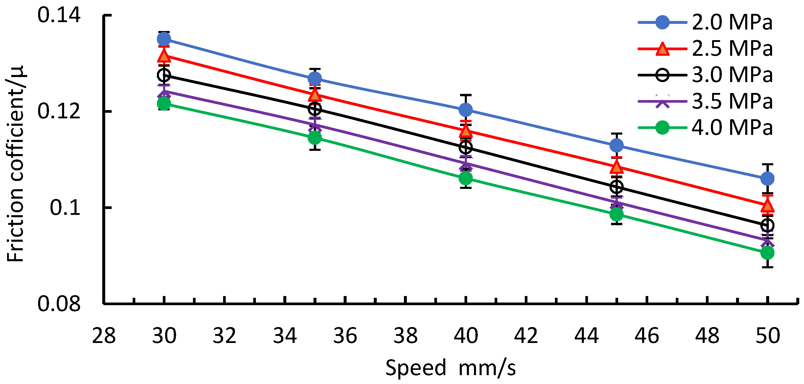 Symmetry 14 00842 g004