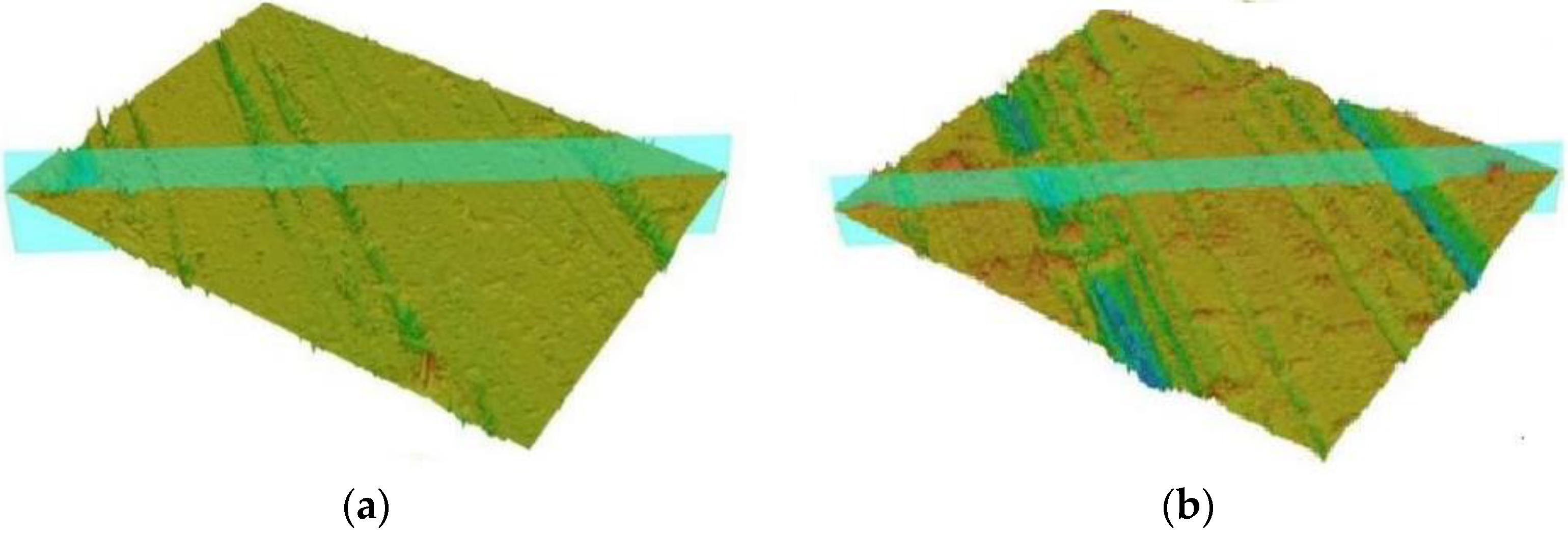 Symmetry 14 00842 g007