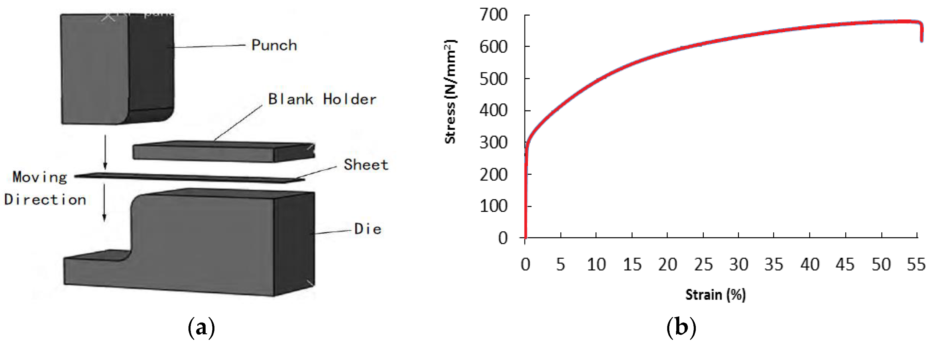 Symmetry 14 00842 g009