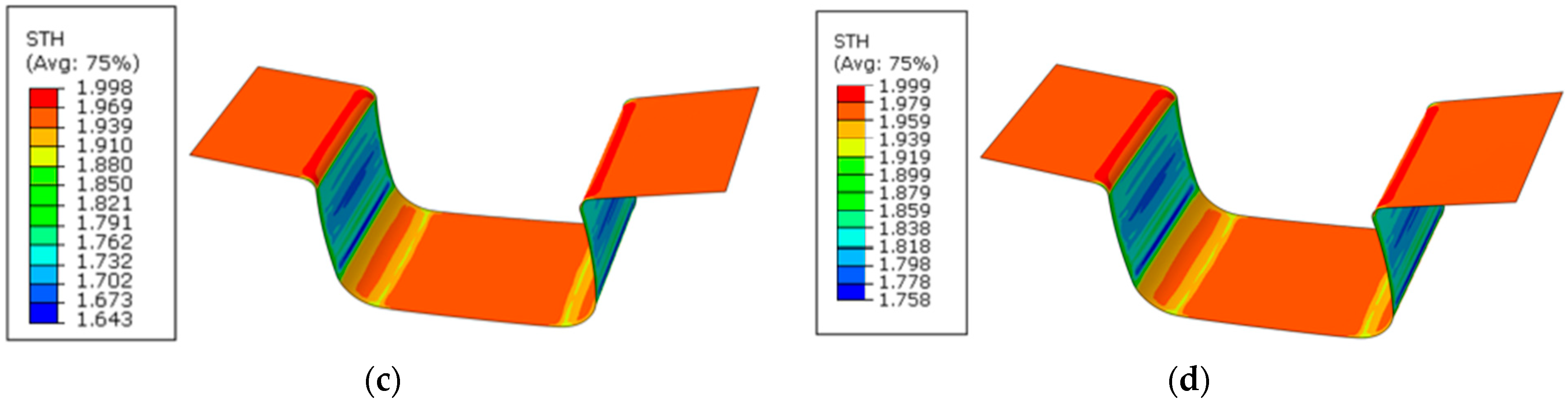 Symmetry 14 00842 g012b