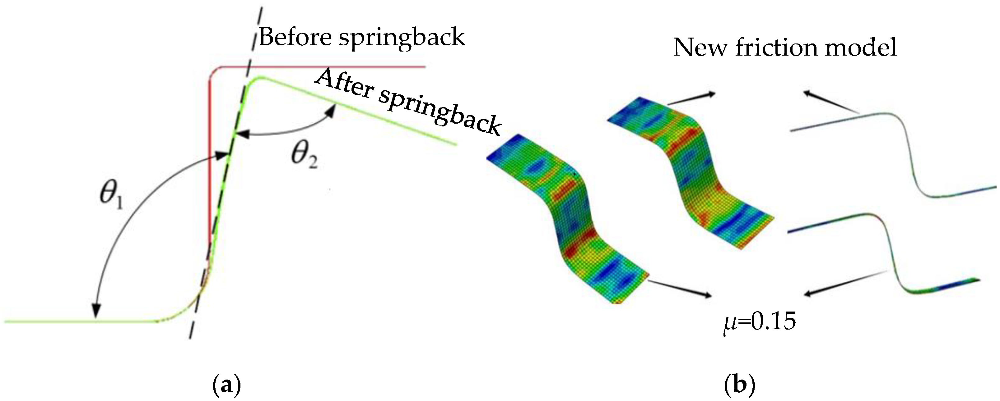 Symmetry 14 00842 g014