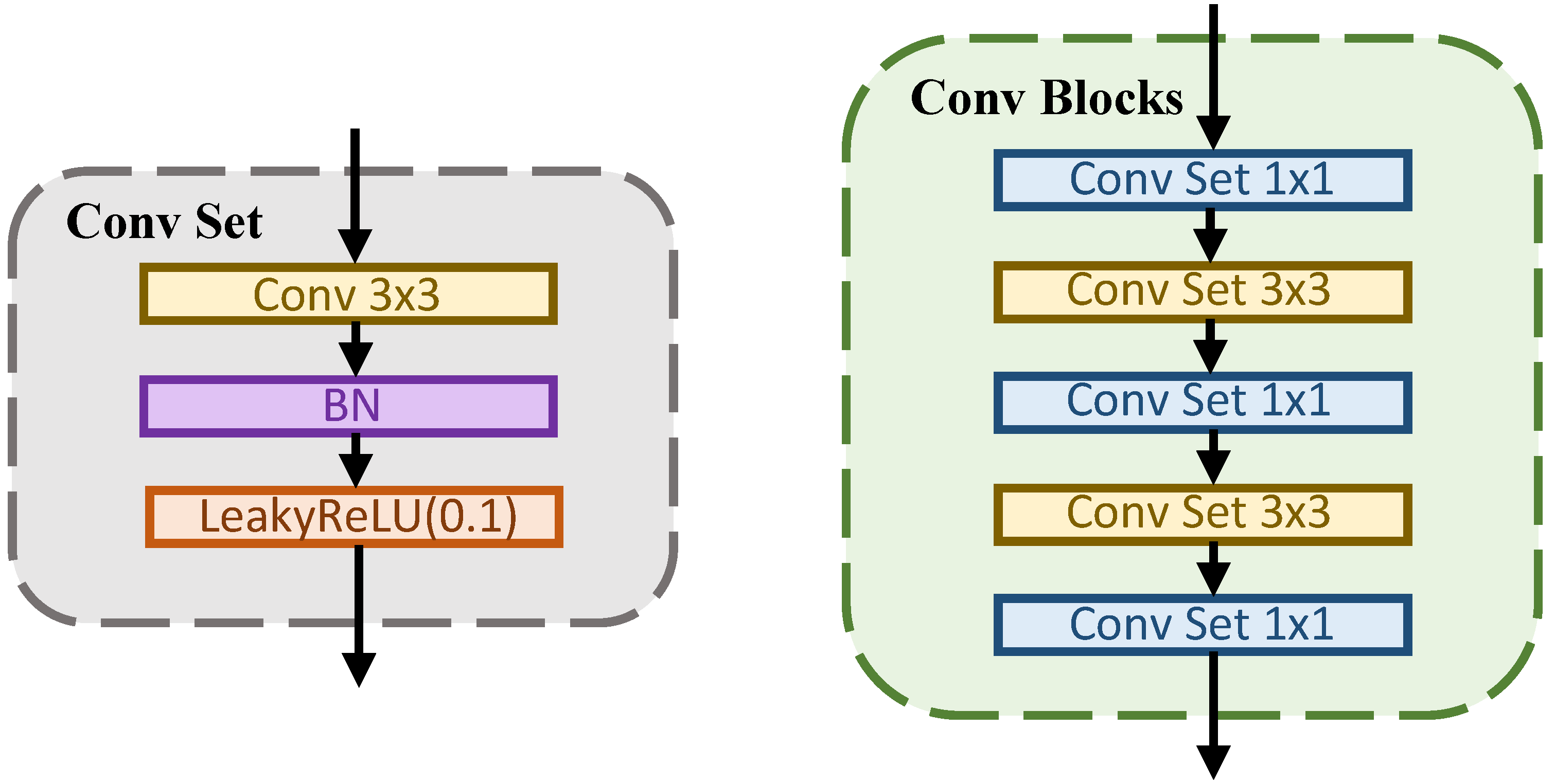 Symmetry 14 00887 g002