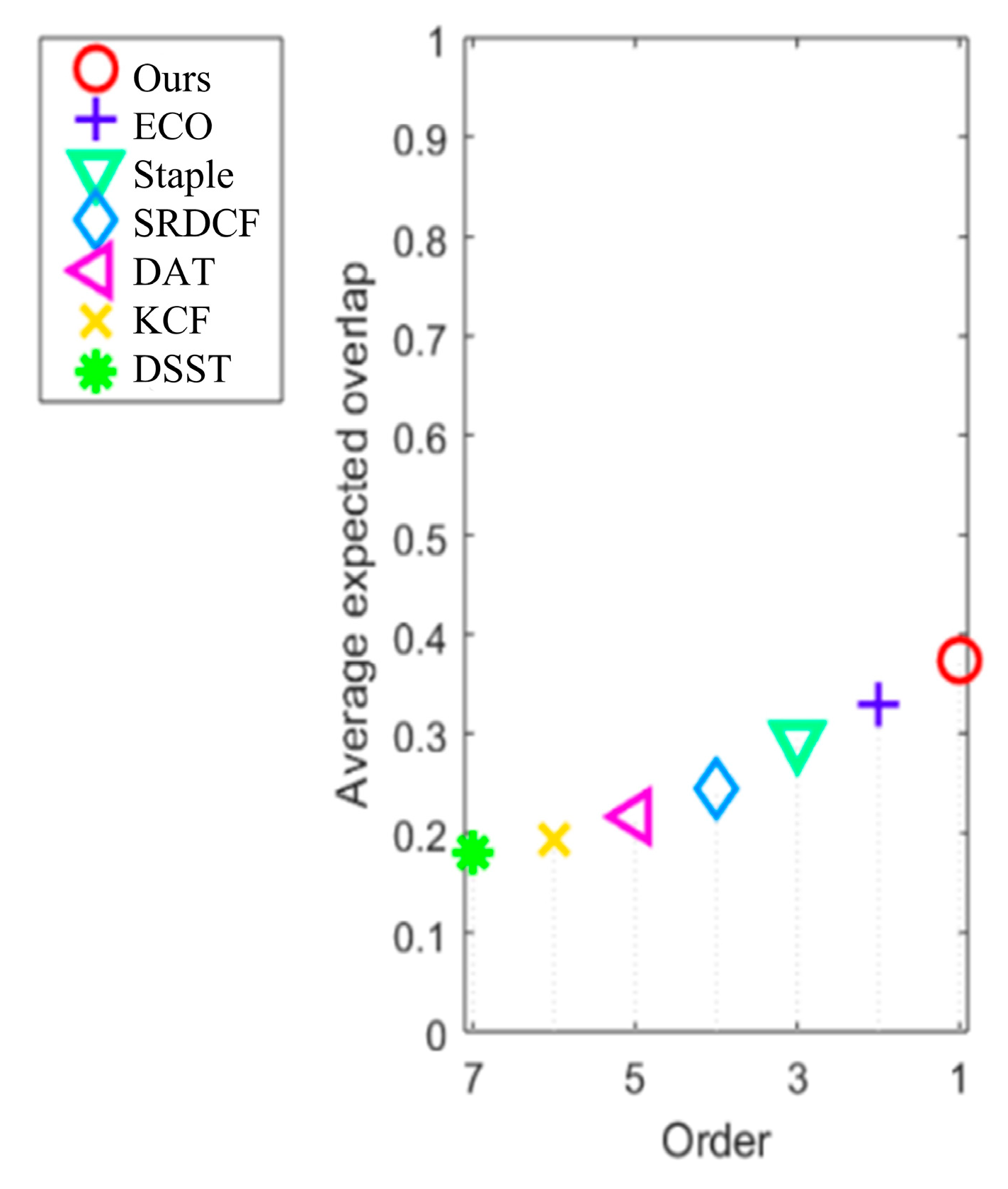 Symmetry 14 00911 g008