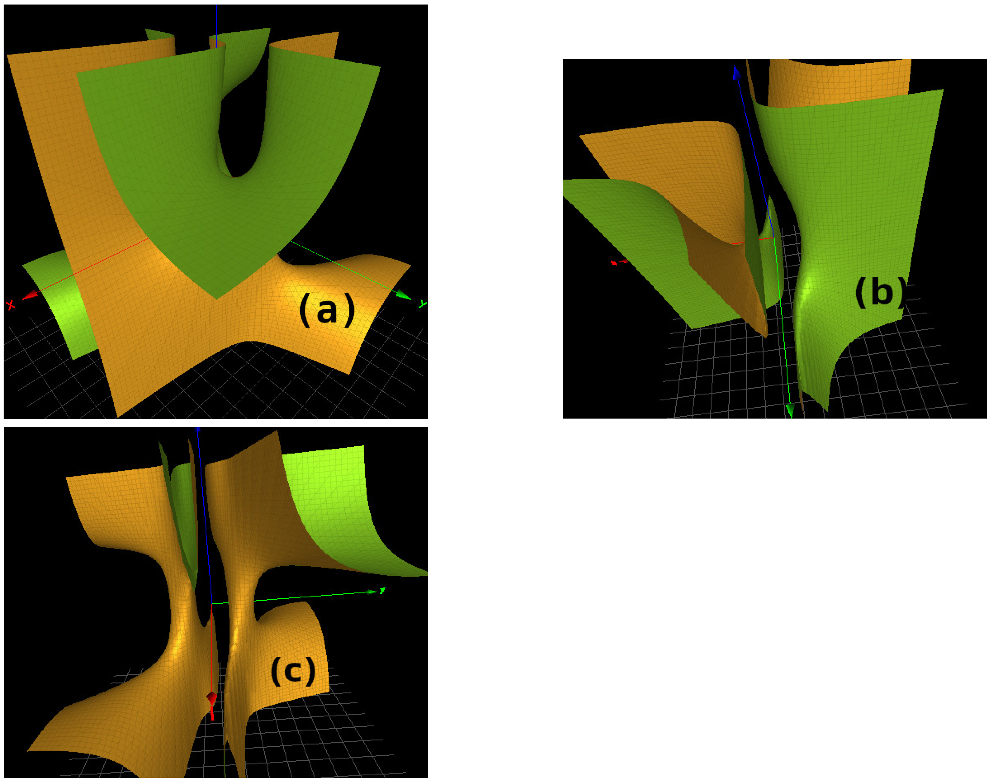 Symmetry 14 00915 g002