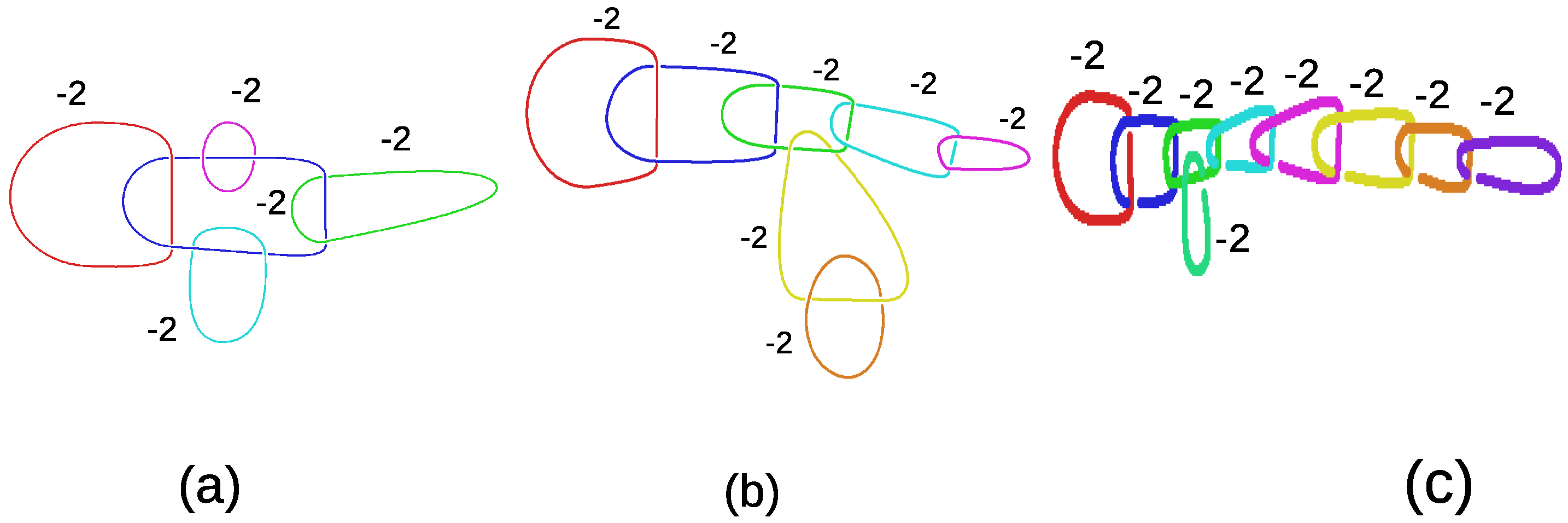 Symmetry 14 00915 g003