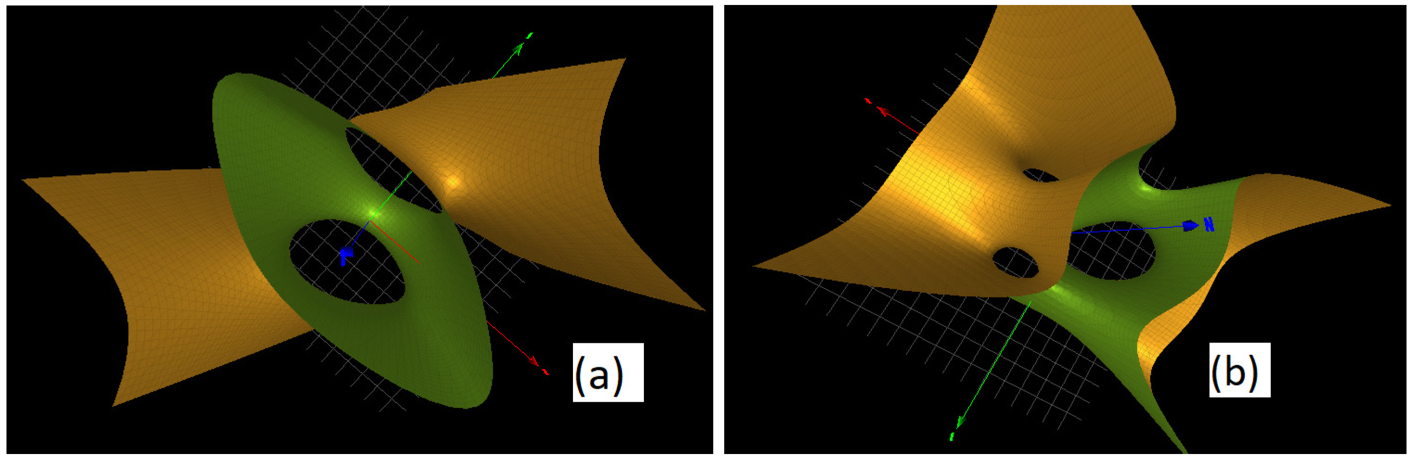 Symmetry 14 00915 g004