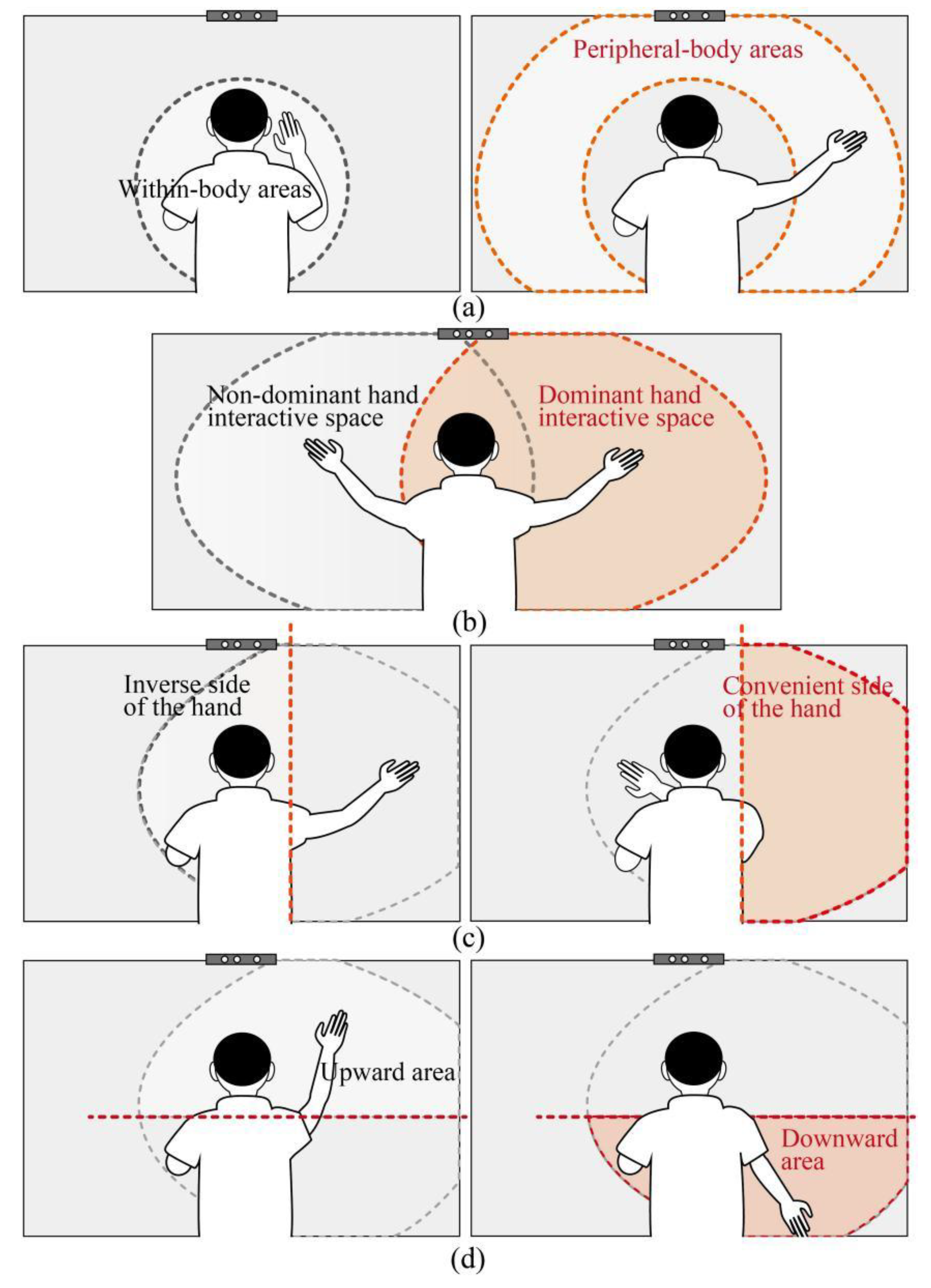 Symmetry 14 00928 g008