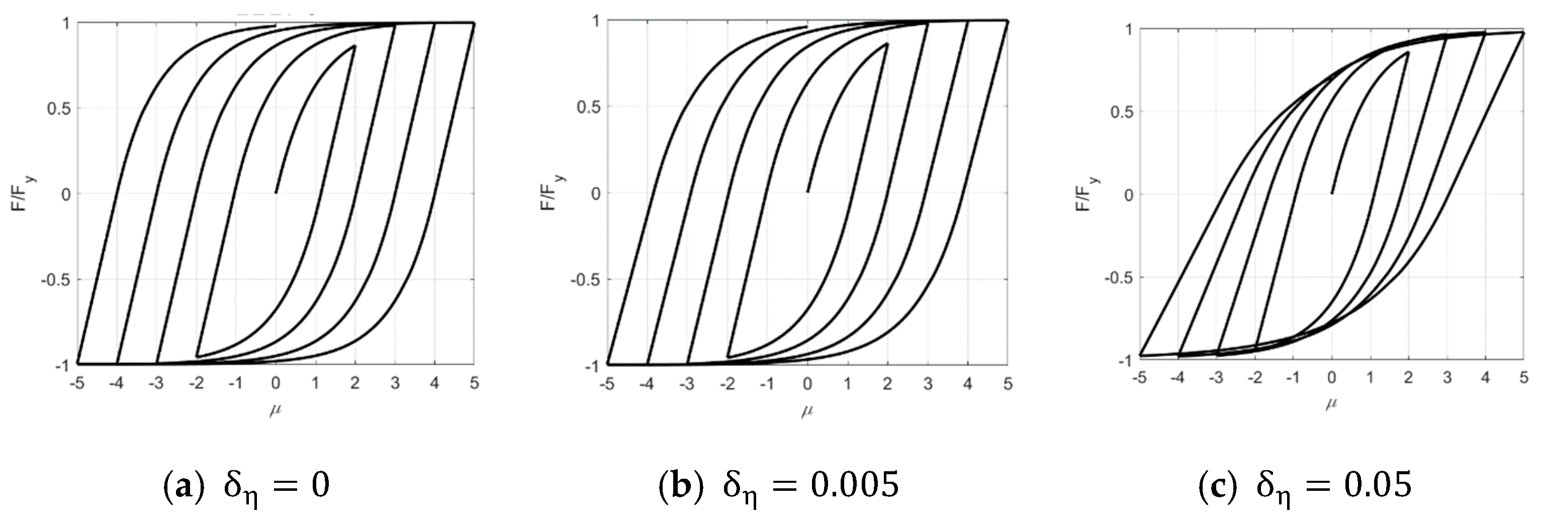 Symmetry 14 00945 g002