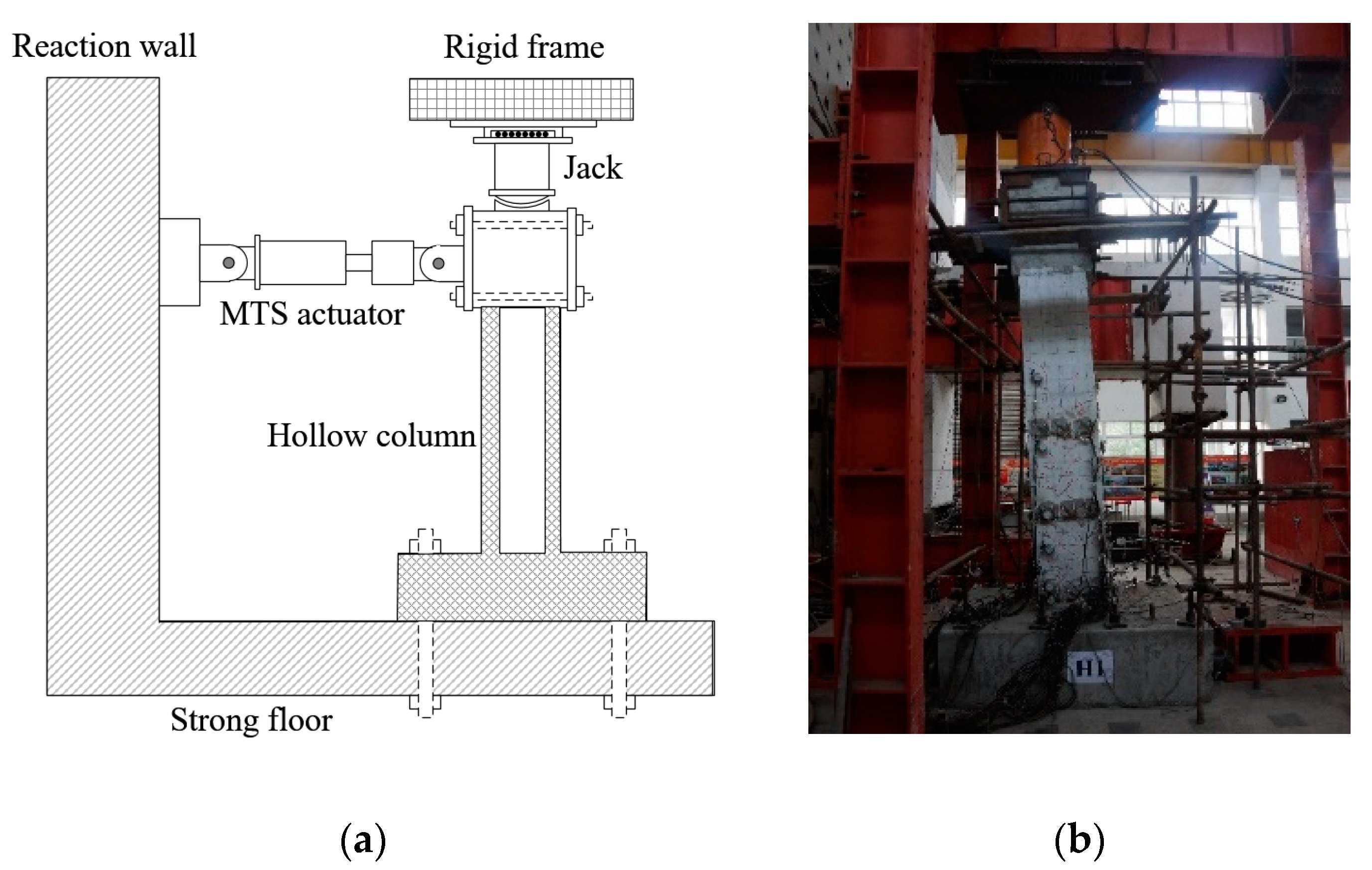 Symmetry 14 00945 g006