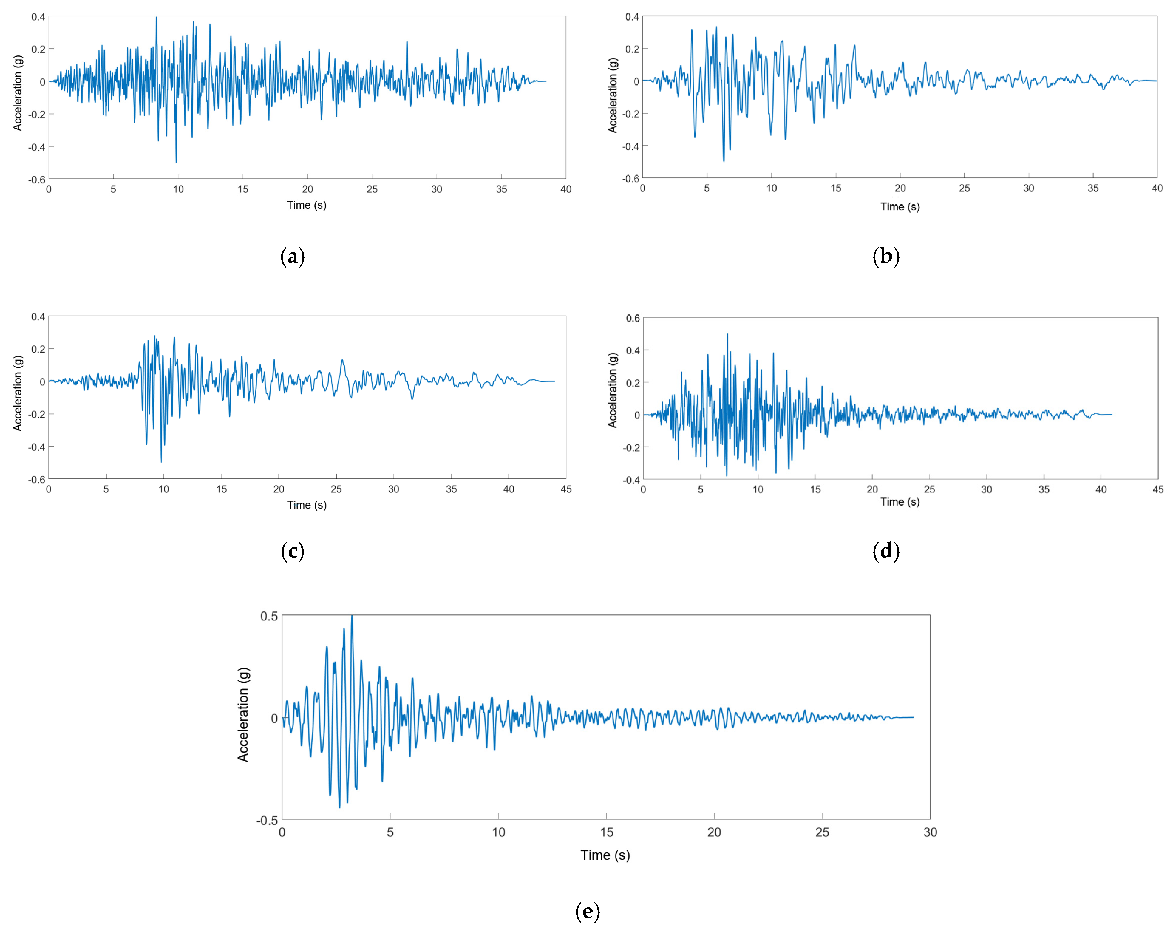Symmetry 14 00945 g011
