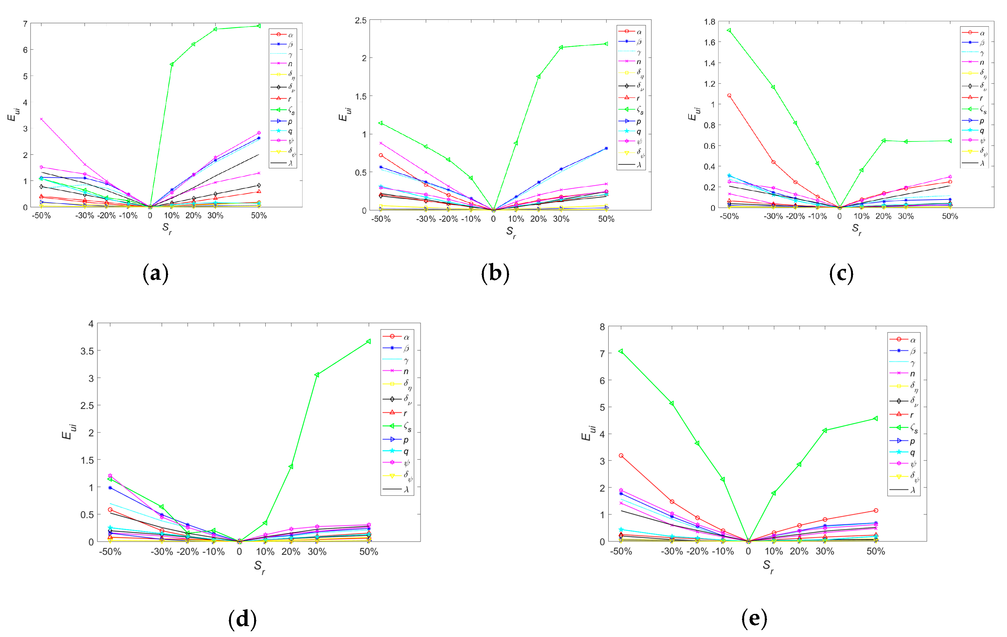 Symmetry 14 00945 g013