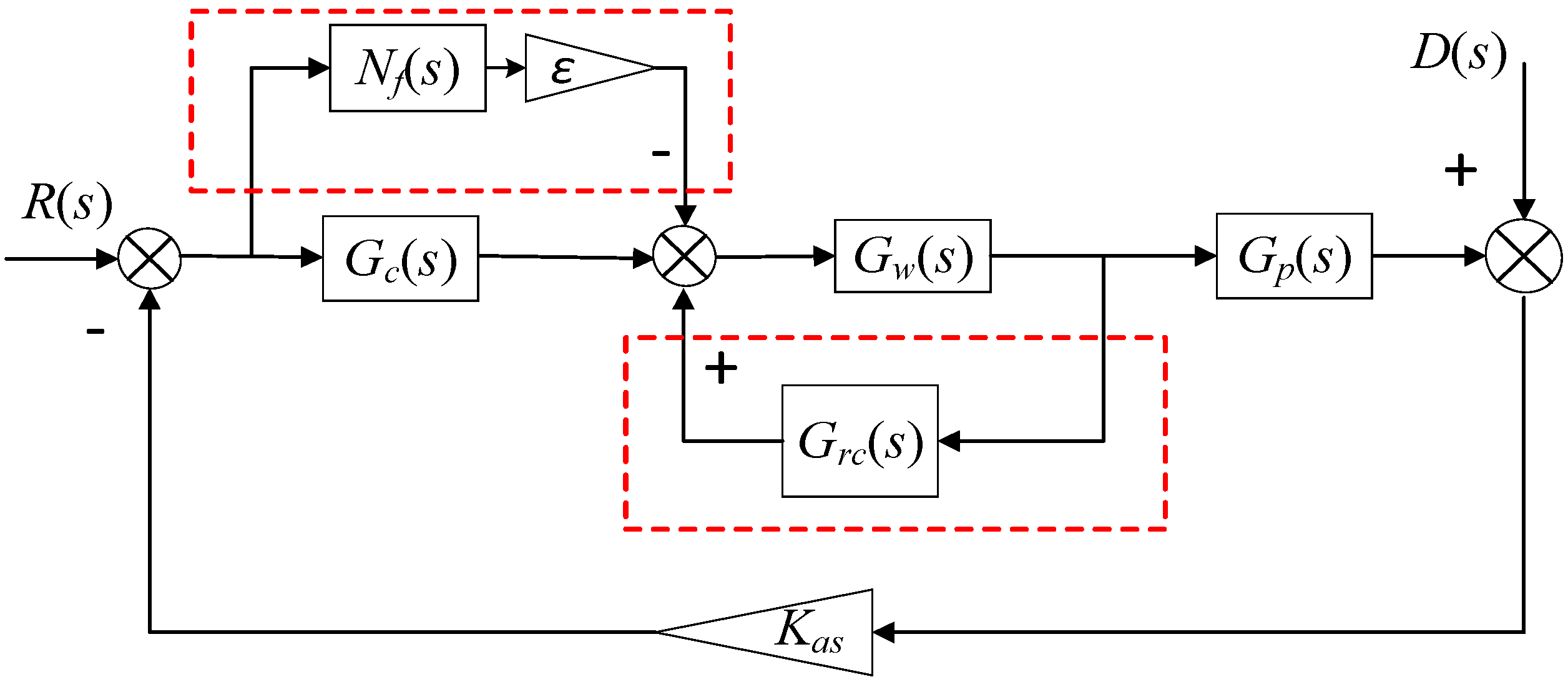 Symmetry 14 00949 g004