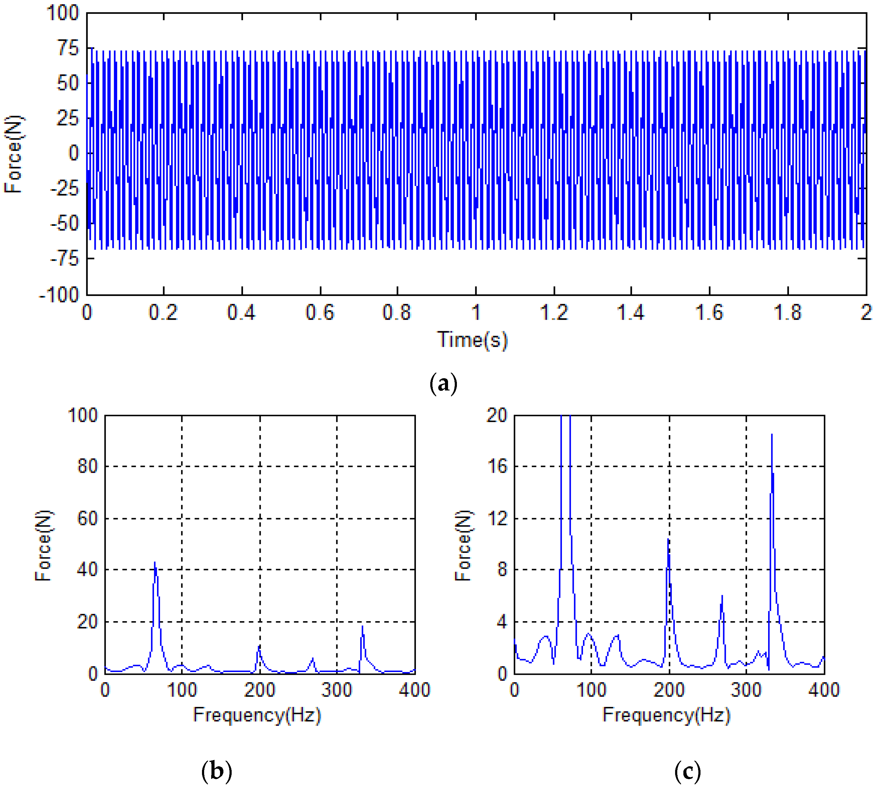 Symmetry 14 00949 g010
