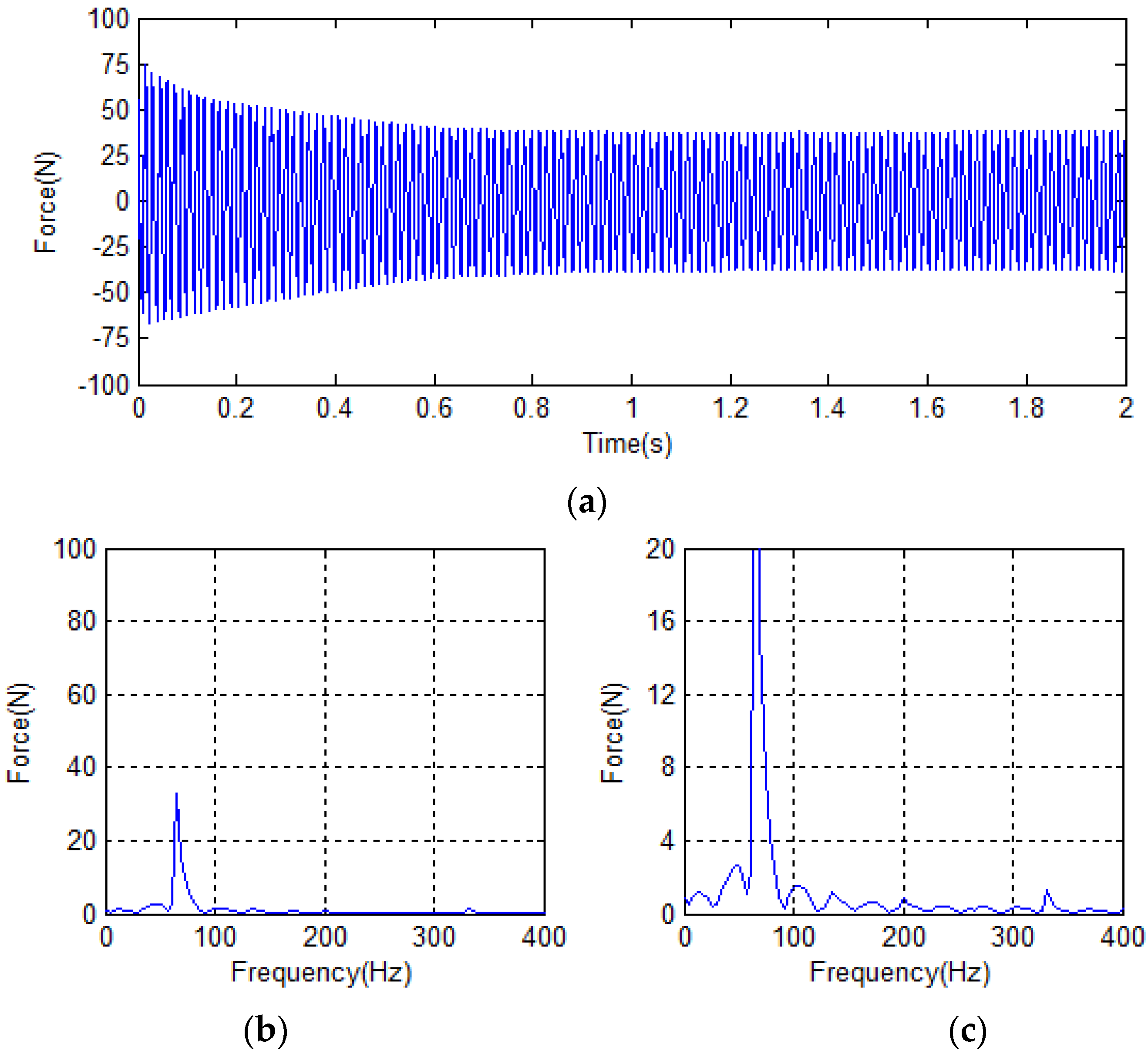 Symmetry 14 00949 g011