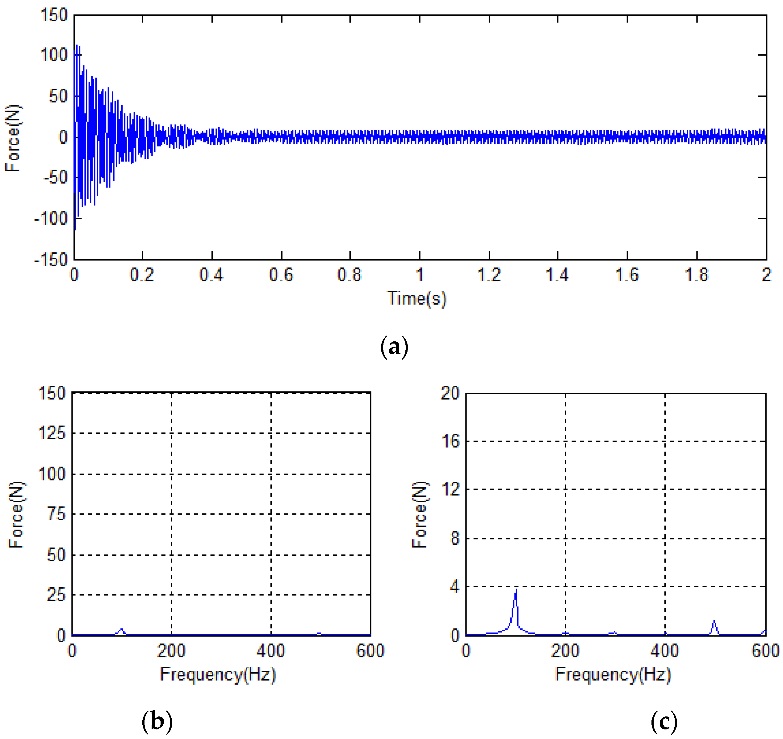 Symmetry 14 00949 g015