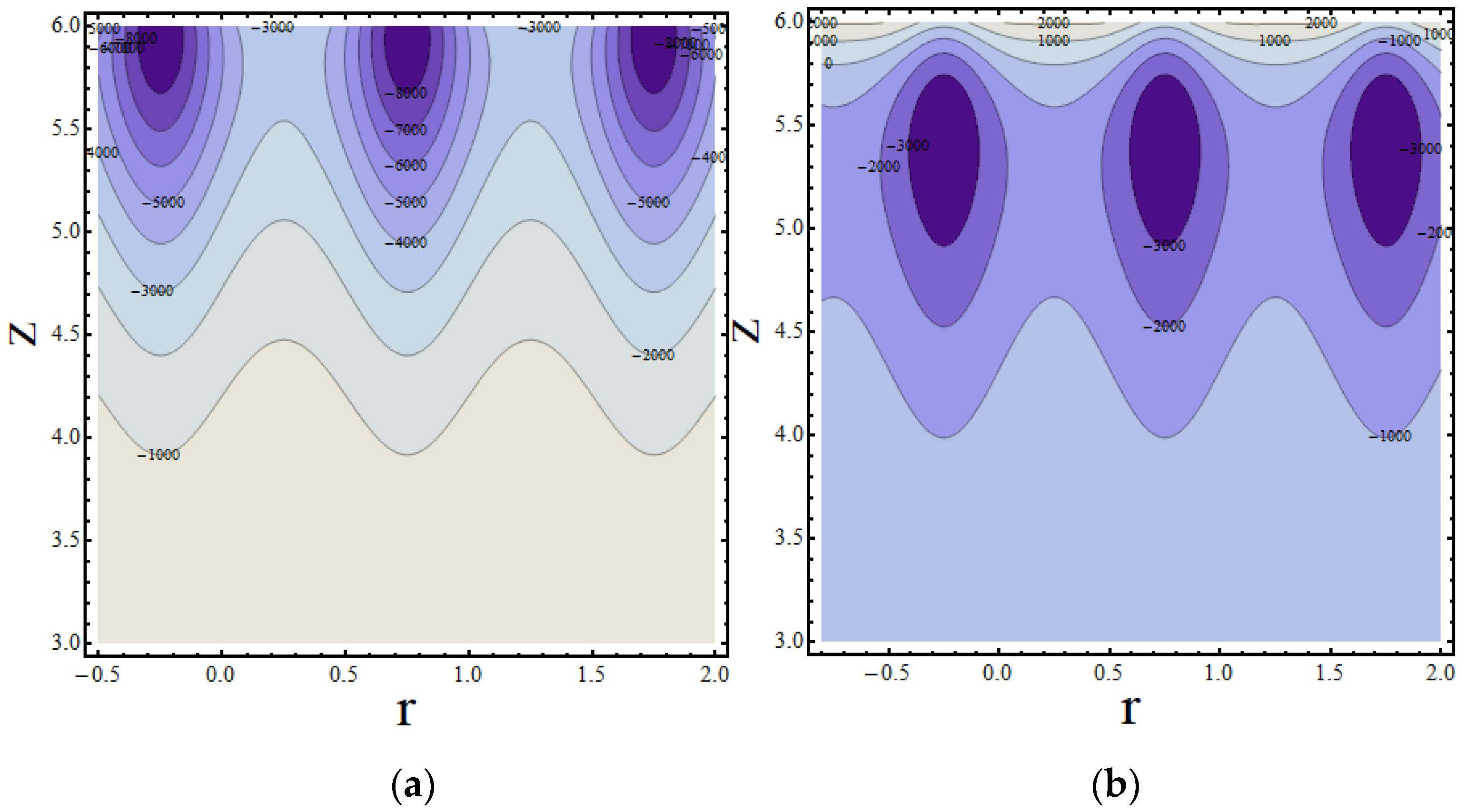 Symmetry 14 00953 g007