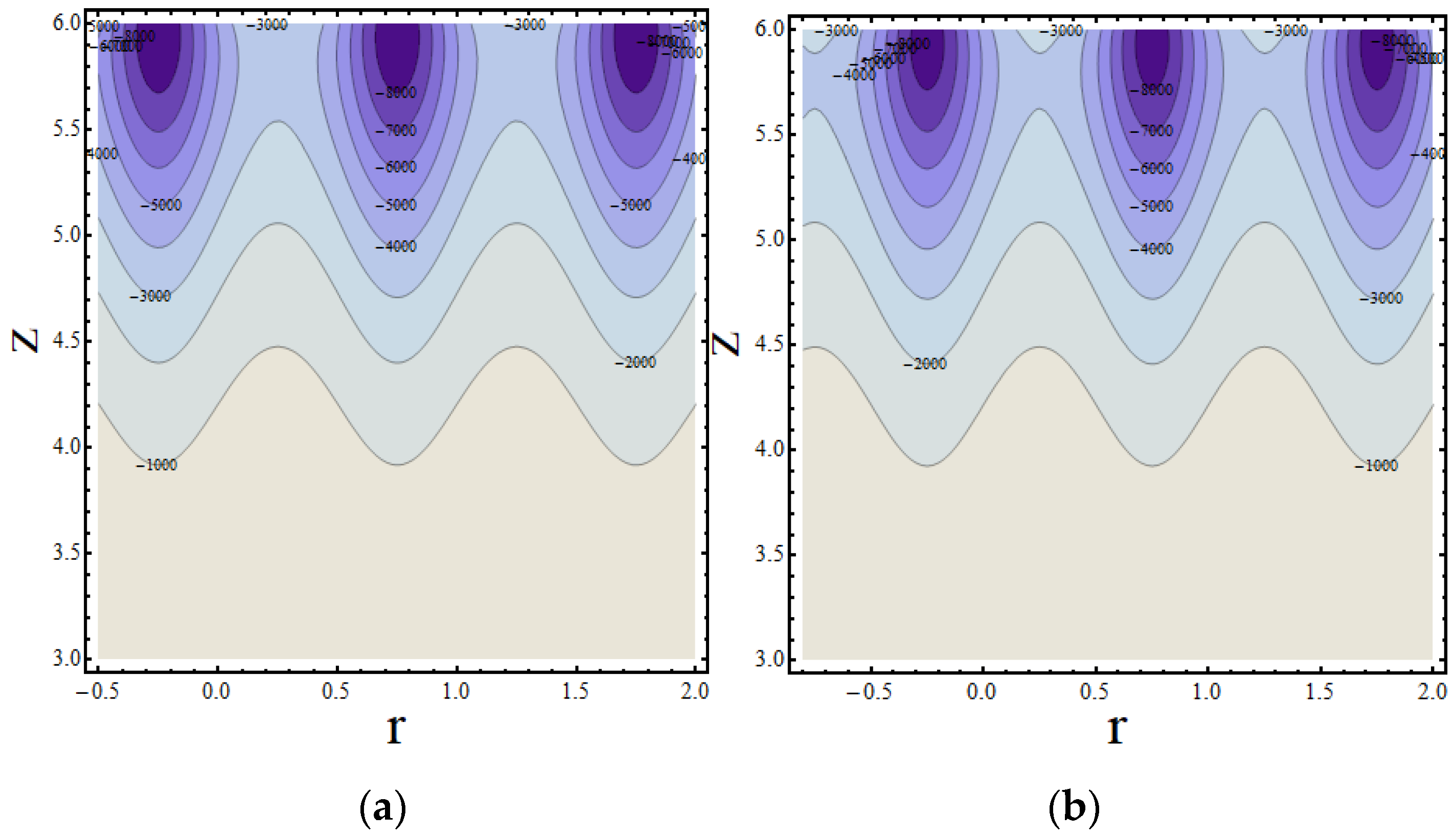 Symmetry 14 00953 g008