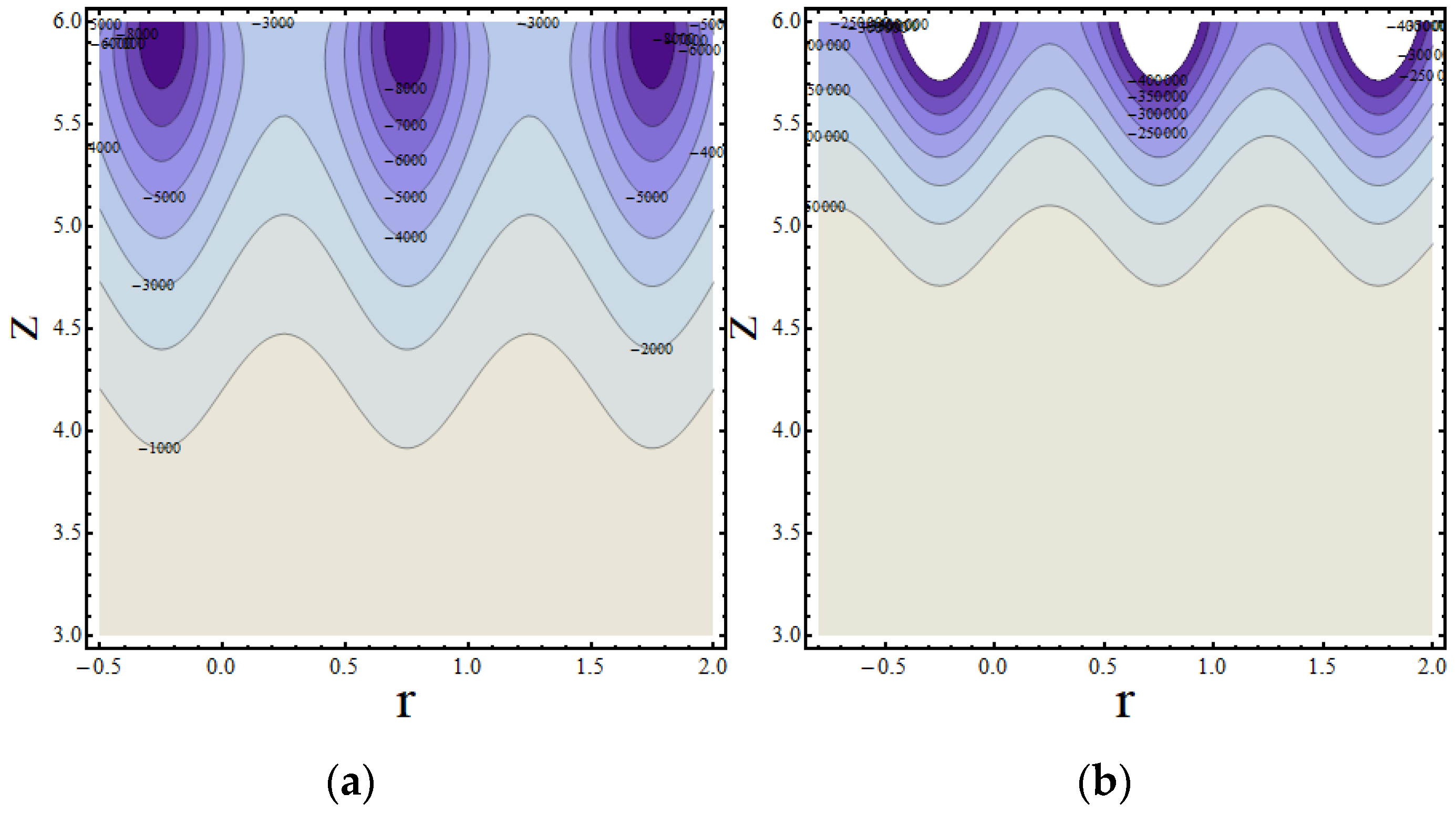 Symmetry 14 00953 g009