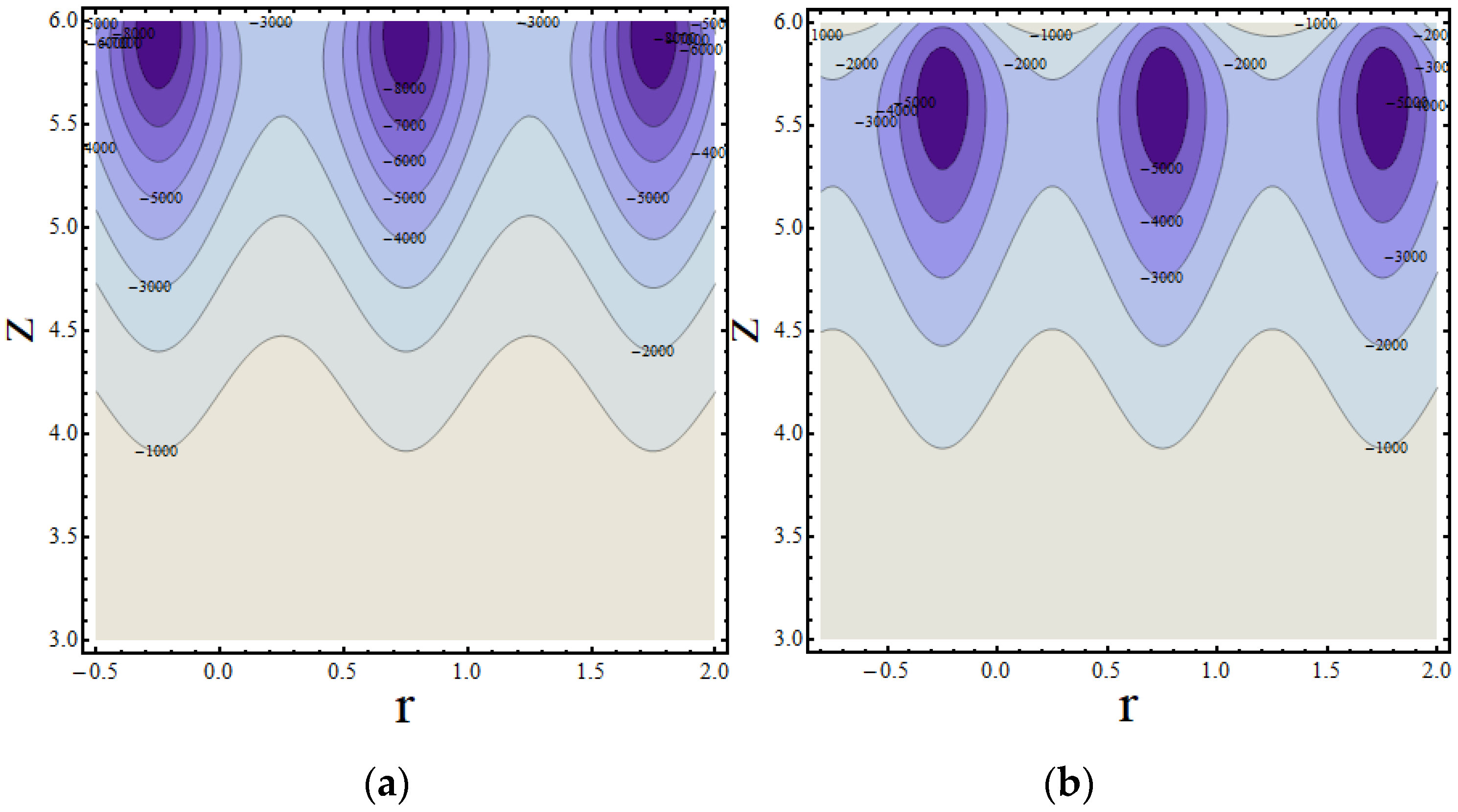 Symmetry 14 00953 g010