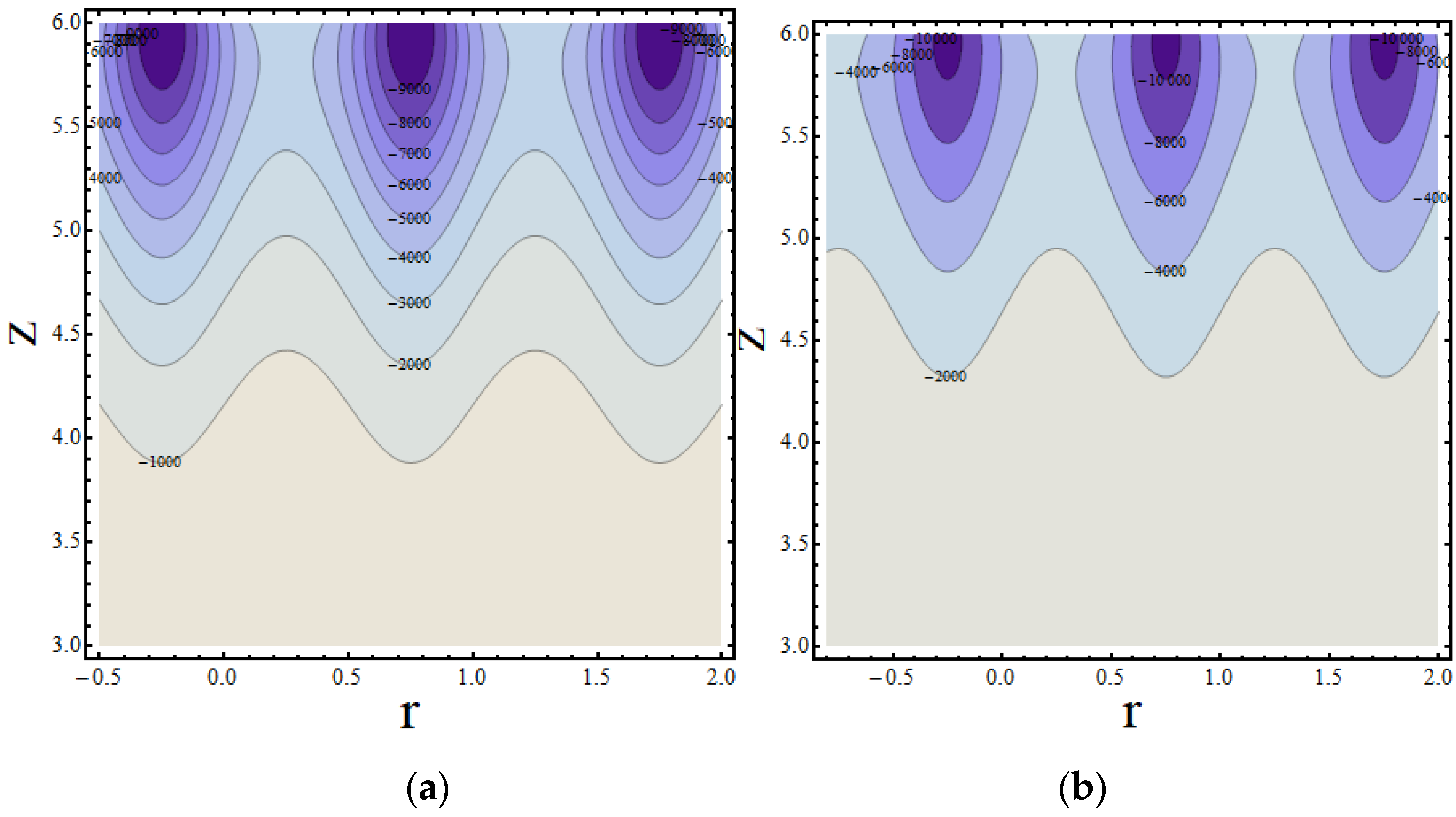 Symmetry 14 00953 g011