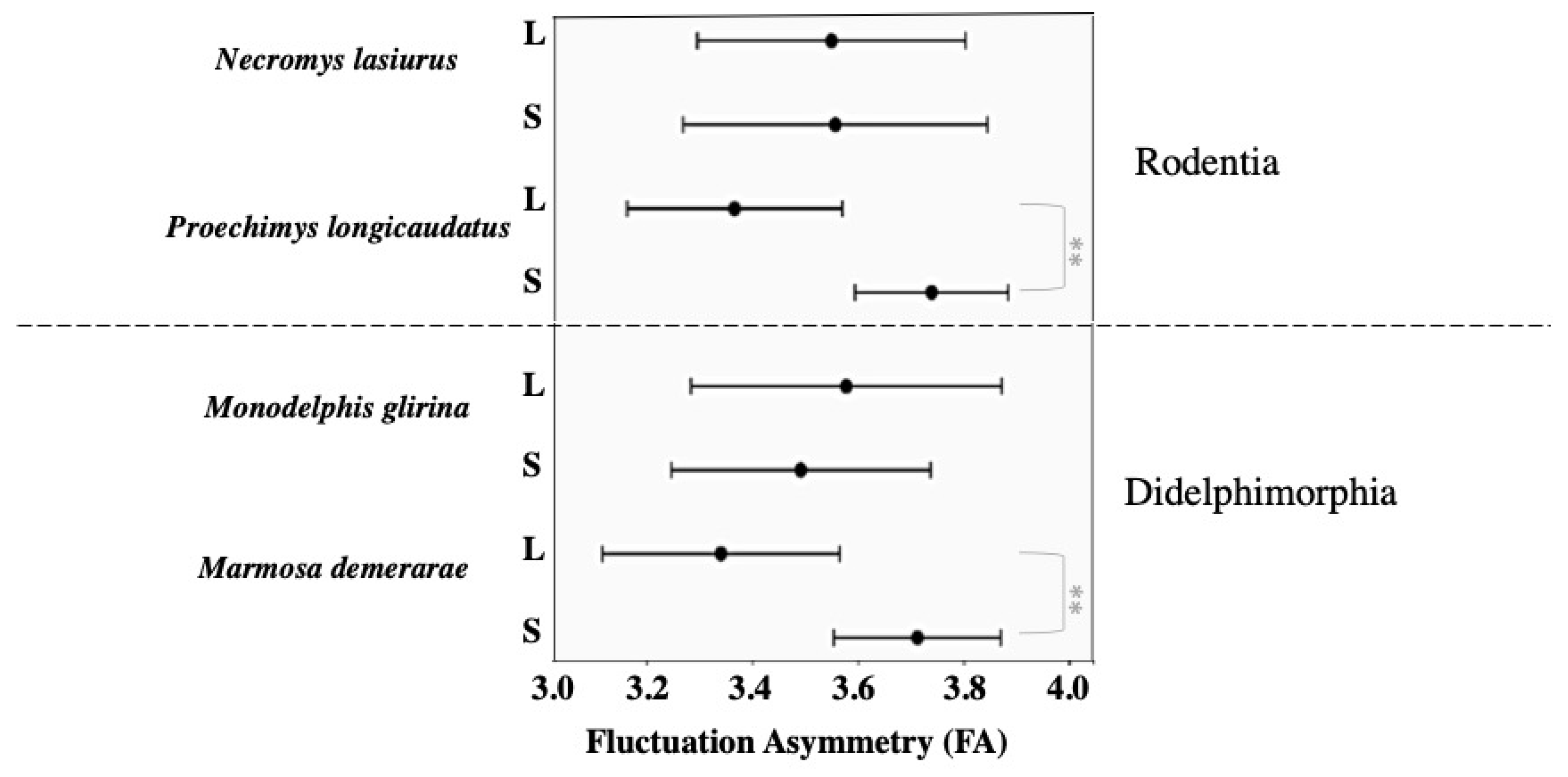 Symmetry 14 00981 g004 Symmetry 14 00981 g004