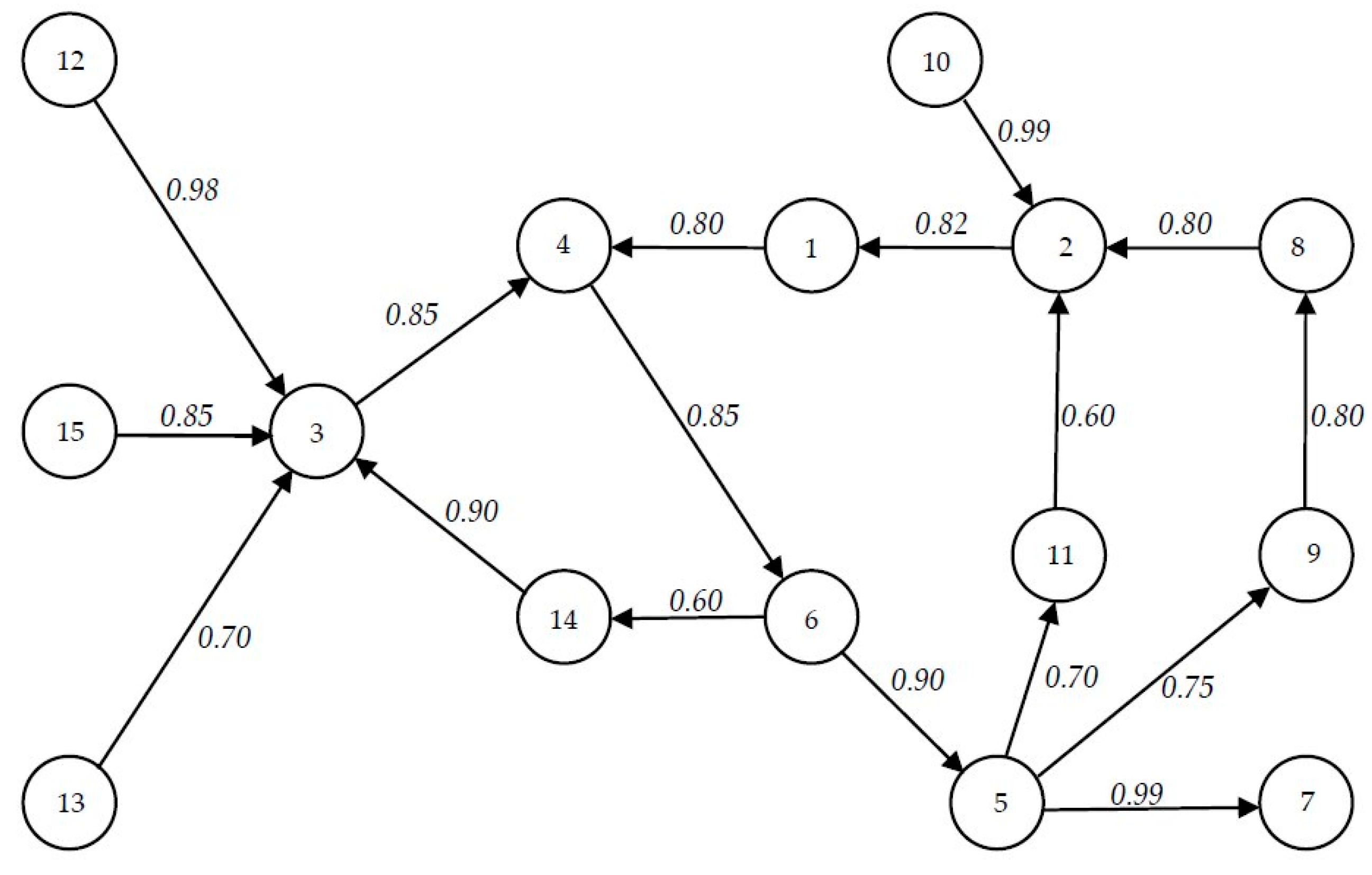 Symmetry 14 00983 g004