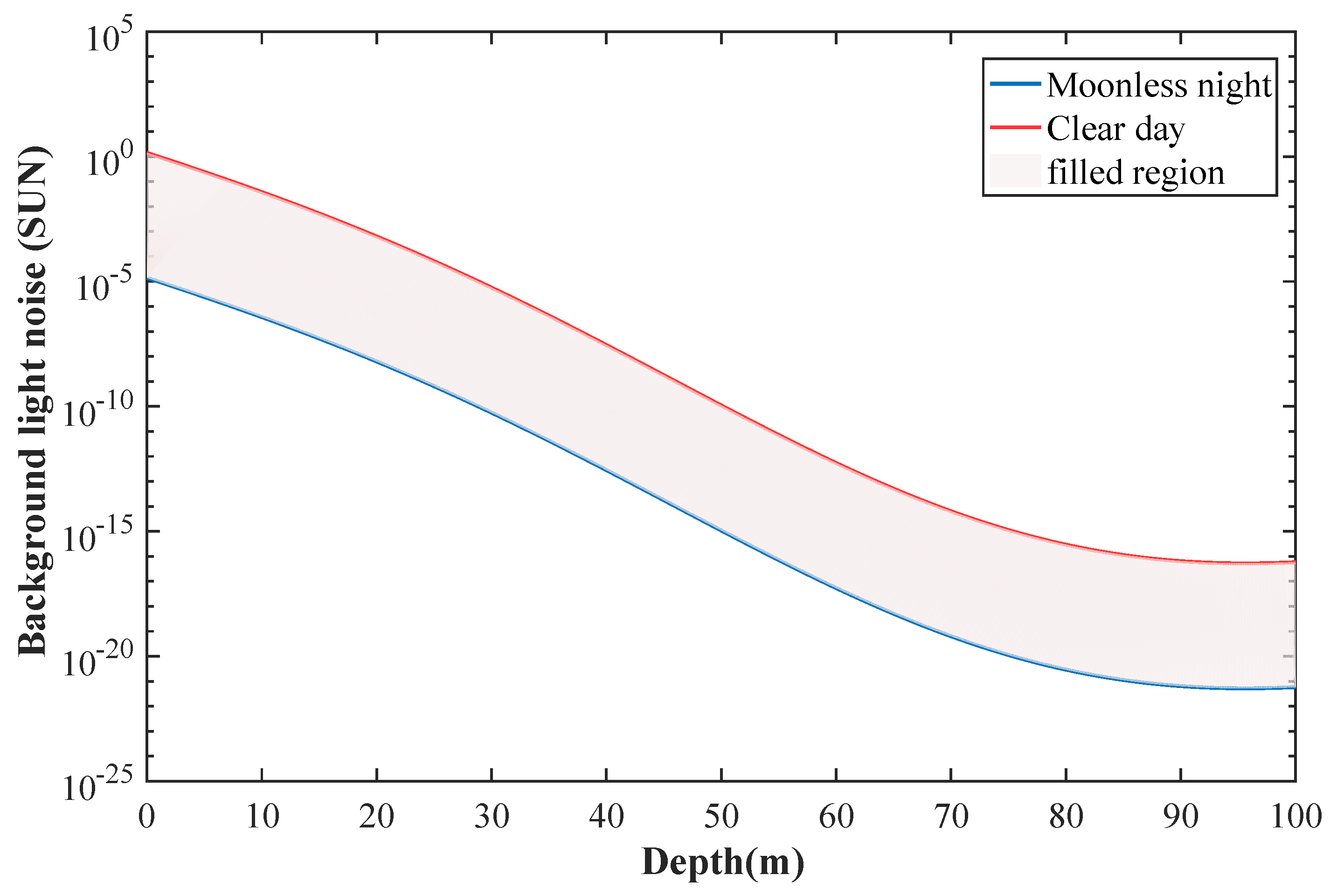 Symmetry 14 00997 g003