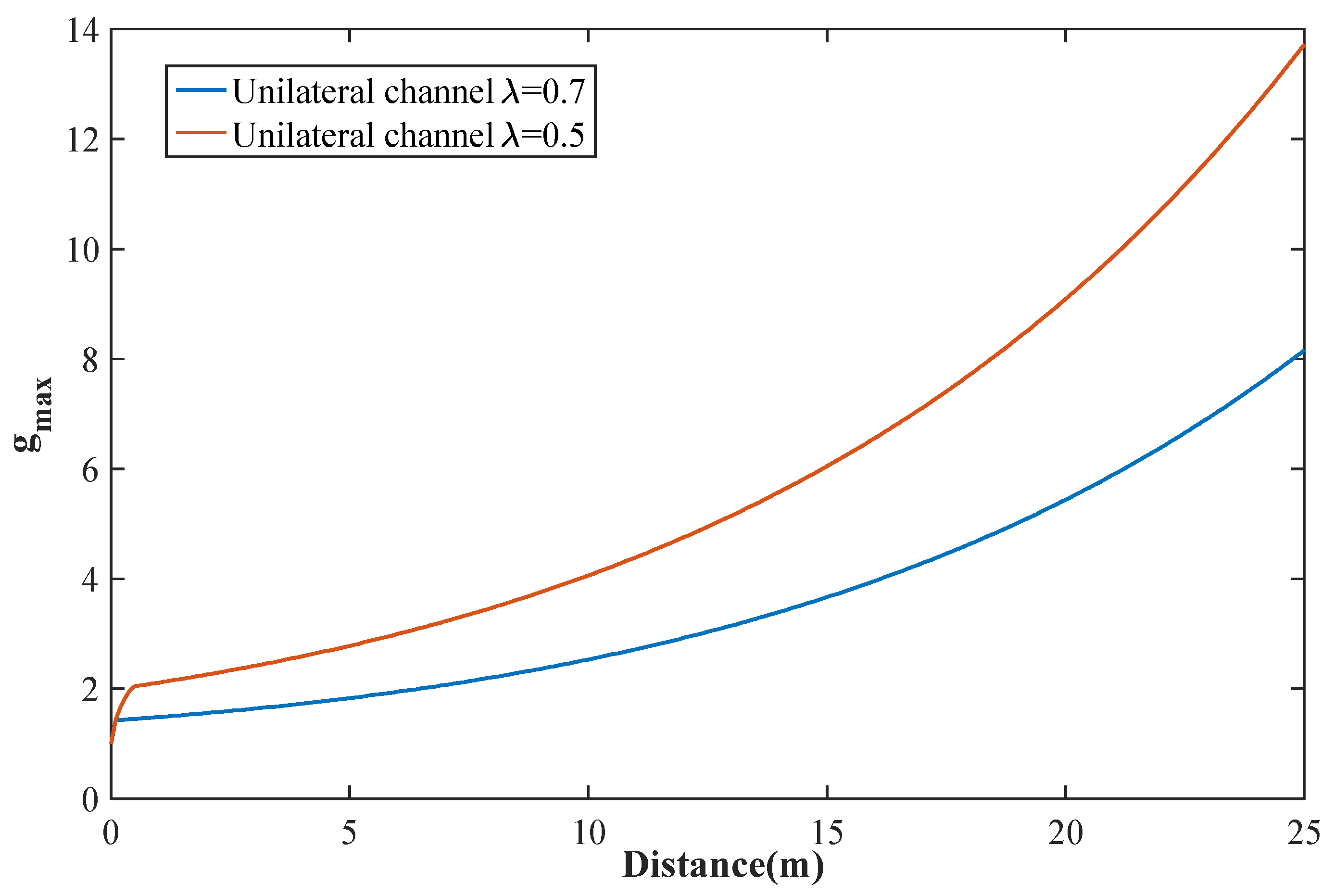 Symmetry 14 00997 g004