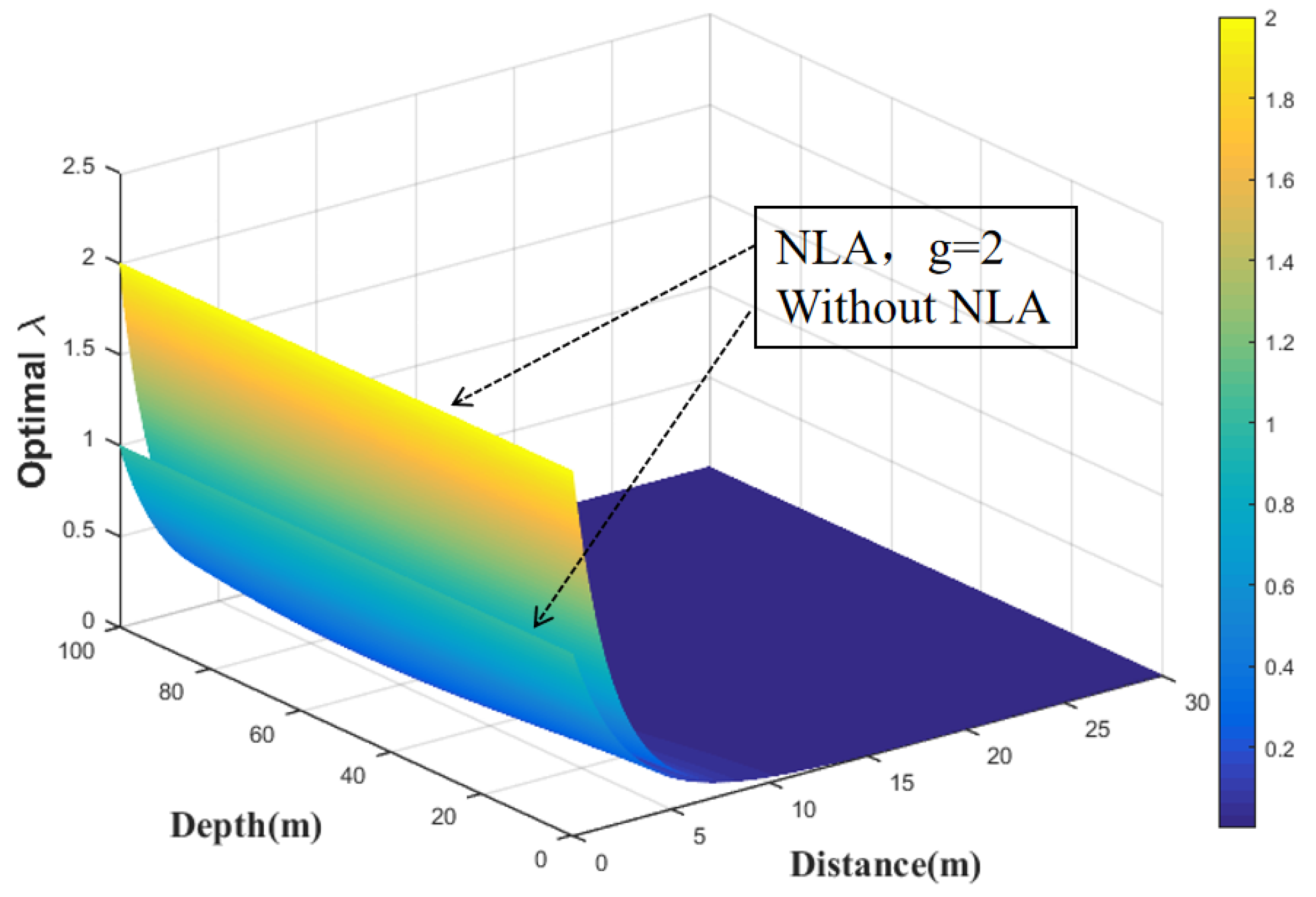 Symmetry 14 00997 g005