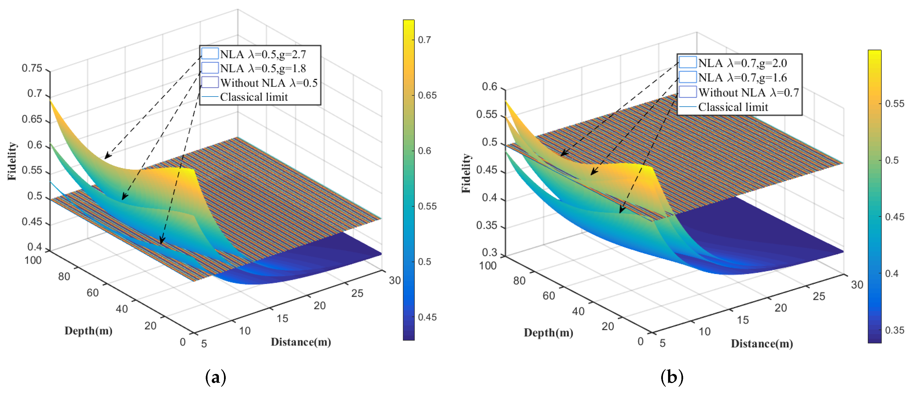 Symmetry 14 00997 g006
