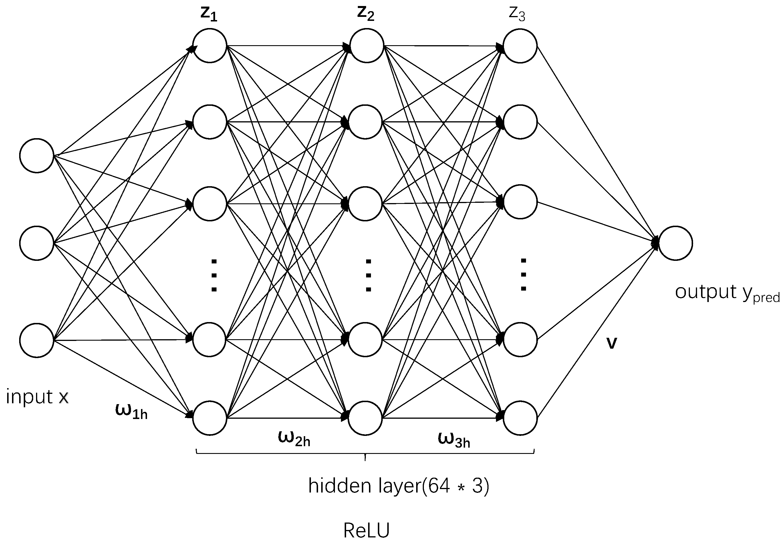 Symmetry | Free Full-Text | Study of α-Decay Energy by an