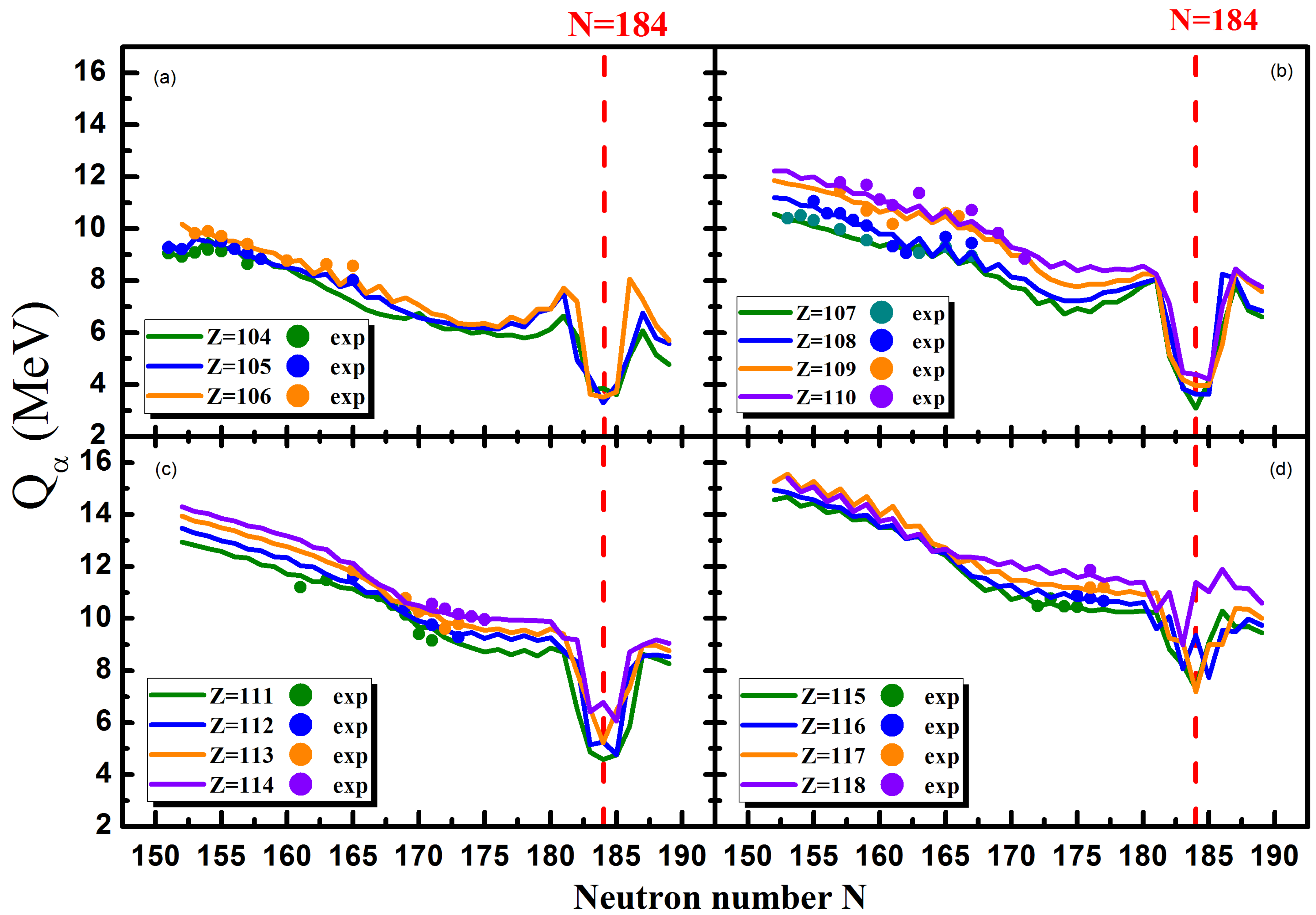 Symmetry 14 01006 g003