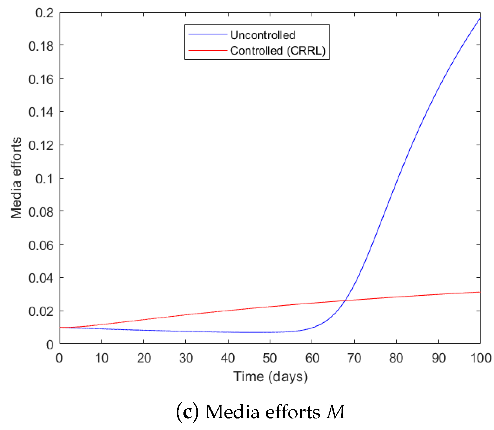 Symmetry 14 01010 g003b