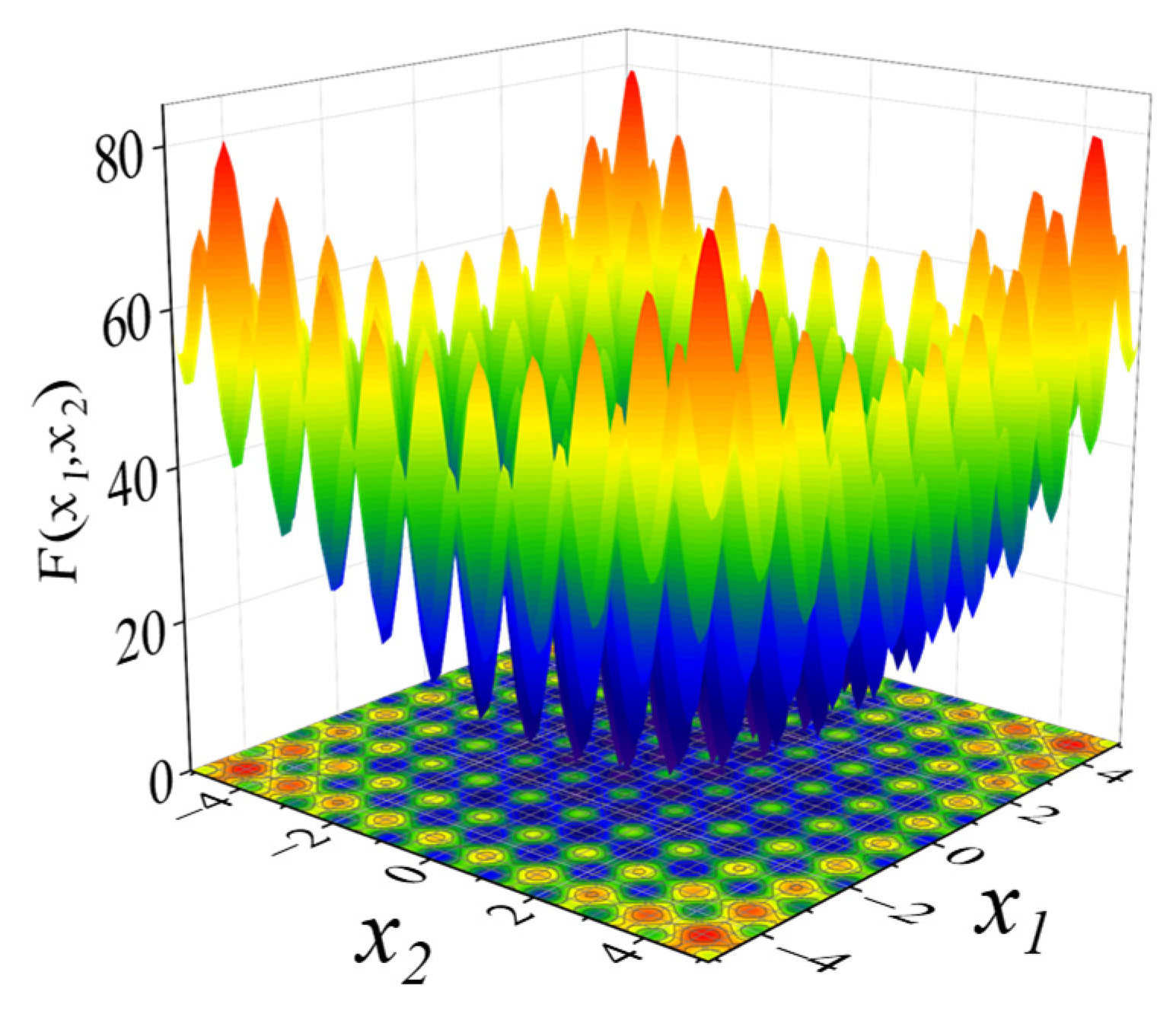 Symmetry 14 01011 g005
