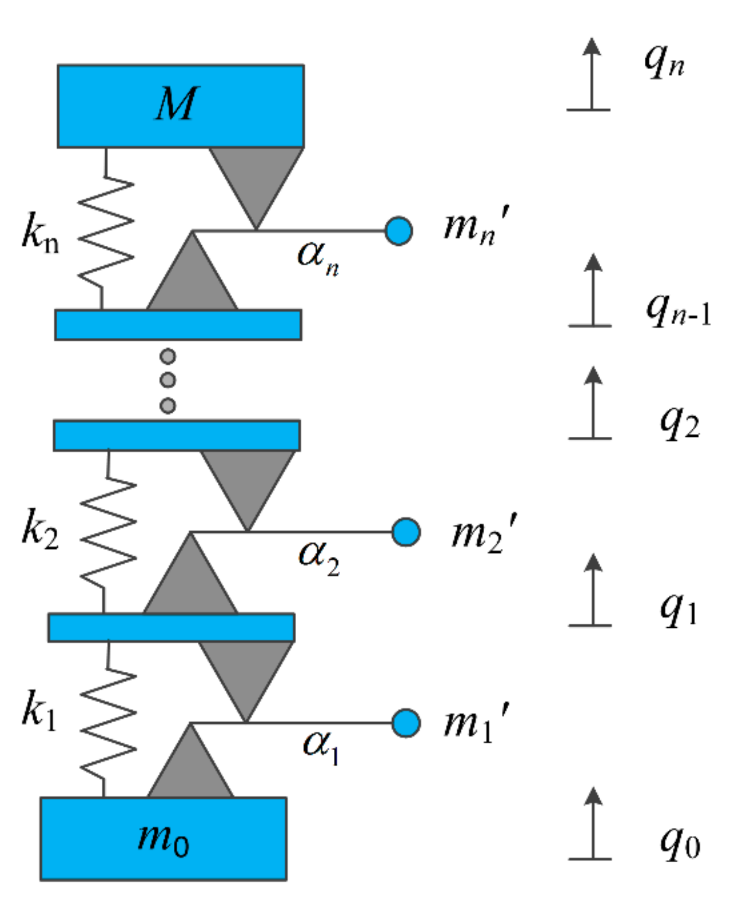 Symmetry 14 01030 g003