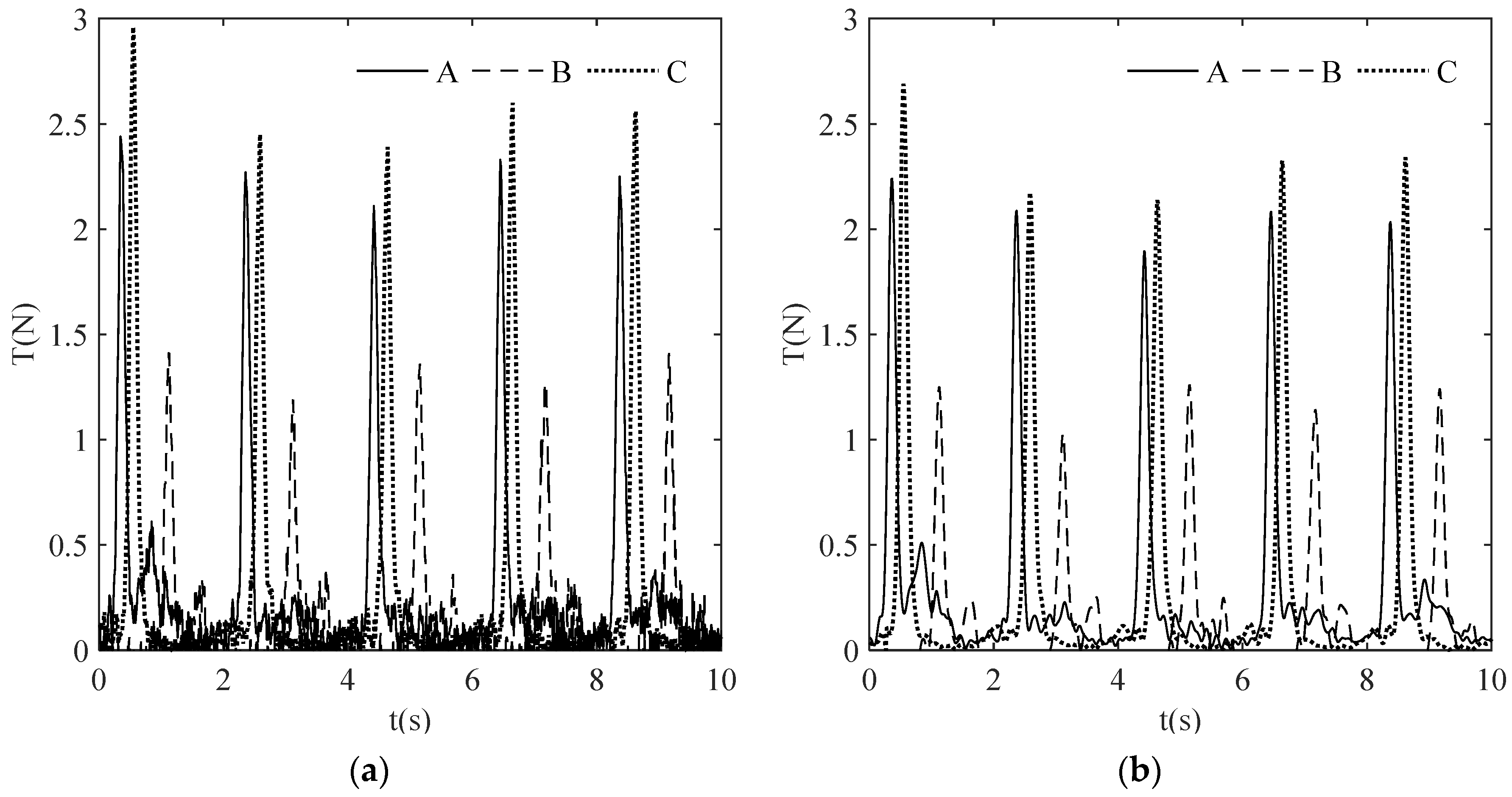 Symmetry 14 01057 g004