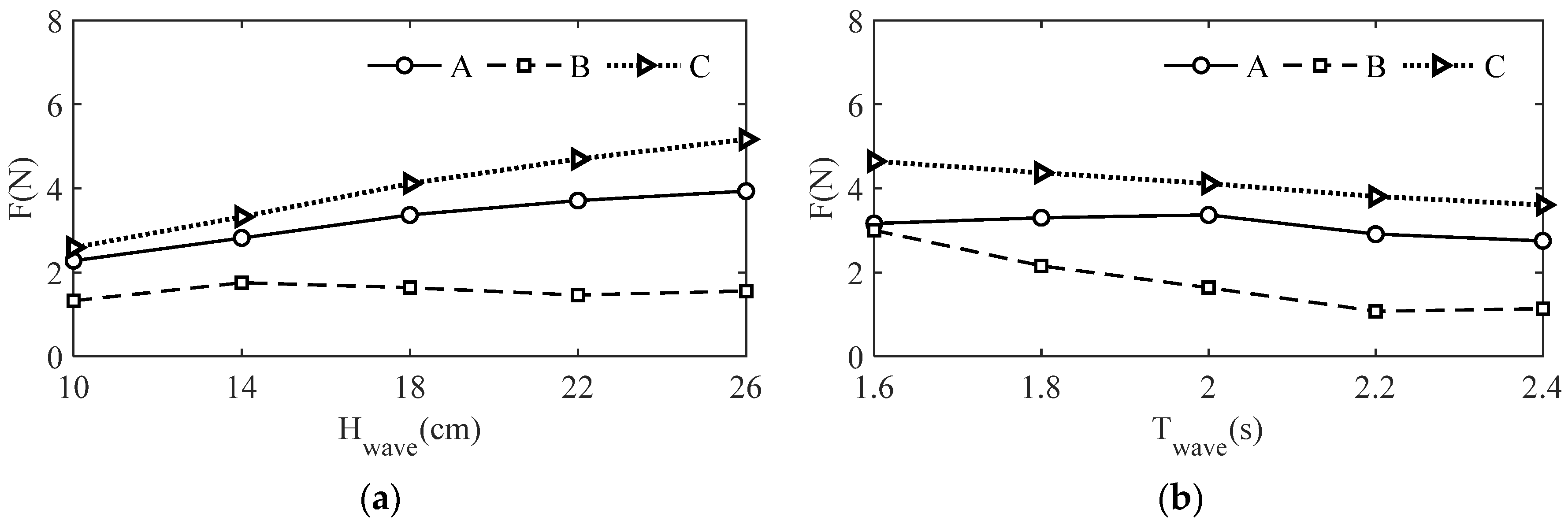 Symmetry 14 01057 g009